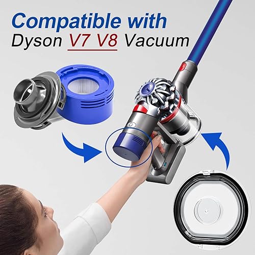 Miniatura 2 de ilovelife Tapa de depósito de polvo y 3 piezas de repuesto de filtro y cubierta trasera del motor compatible con aspiradoras inalámbricas Dyson V7