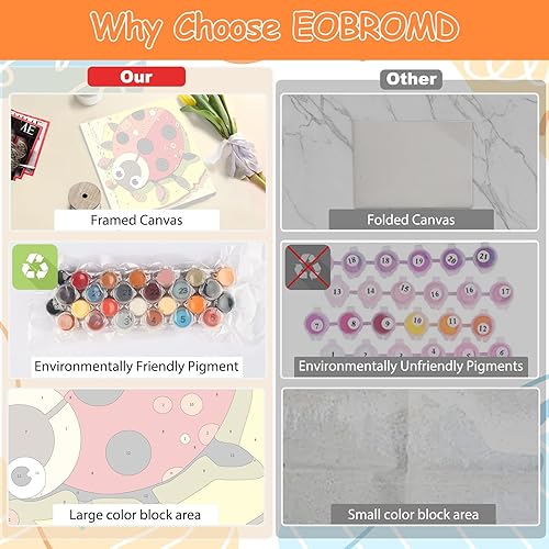 Miniatura 108 de EOBROMD Mrine Life - Paquete de 4 kits de pintura enmarcada por números para niños, kits de bricolaje para niños de 4 a 8 a 12 años, pintura sobre