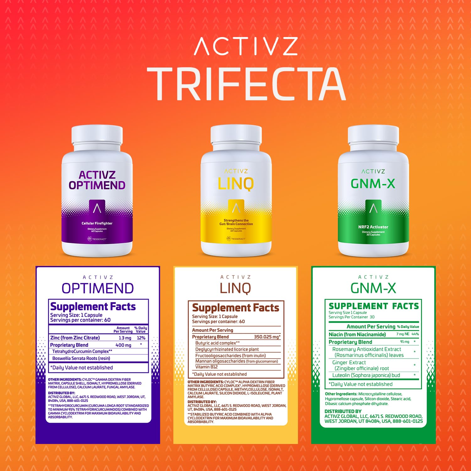 Amazon.com: ACTIVZ - Trifecta - GNM-X, Optimend, LINQ - Supports