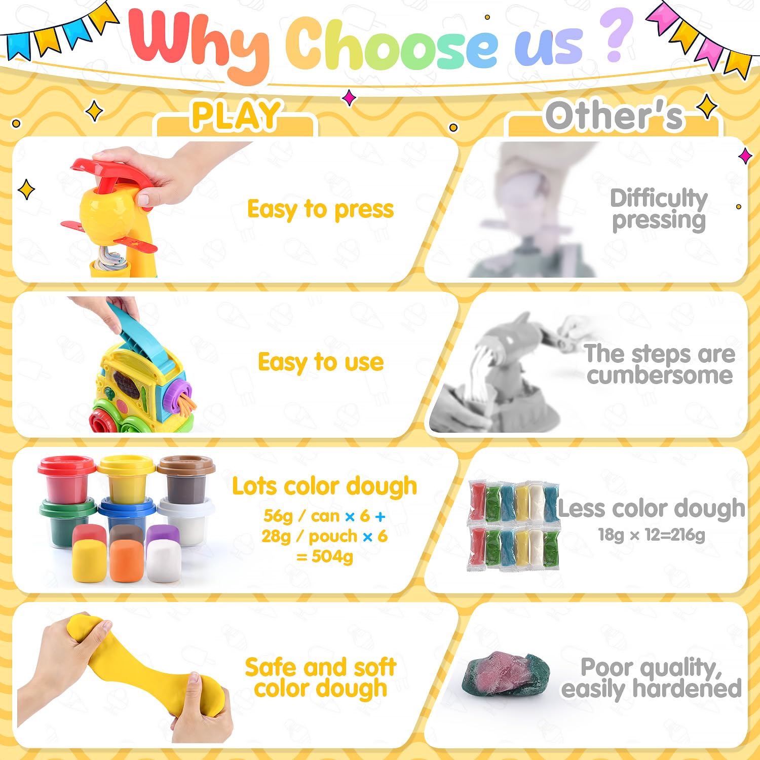 PLAY 2 in 1 Color Dough Kitchen Creations Set, Ice Cream Noodle Maker Color Dough Sets for Kids Ages 4-8, Kitchen Food Toys for Boys Girls Kids Toddlers Ages 3+, with 18 oz Multicolor Clay