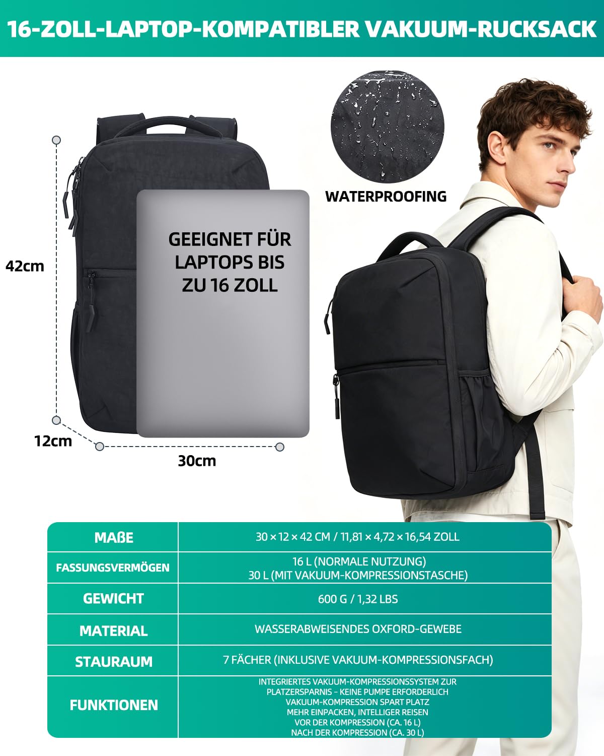 KINGSLONG Vakuum Rucksack Handgepäck: Reisetasche mit USB-Vakuumkompression | ohne Pumpe Wasserdichter Laptop Rucksack für 16 Zoll Notebook, Kabinenrucksack für Flugzeug, Business & Reise