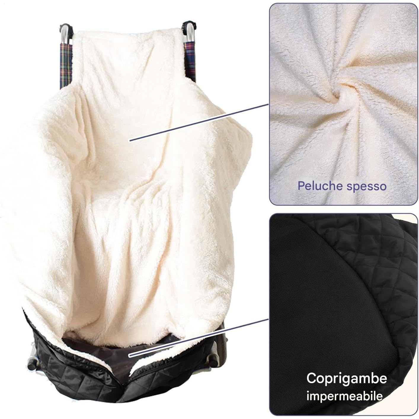 Manta de Regazo para Silla de Ruedas Accesorios de Invierno para Calentar | Manta para Piernas de Silla de Ruedas de Invierno para Mujeres Hombres Adultos Mayores Pacientes Cuidadores Ext