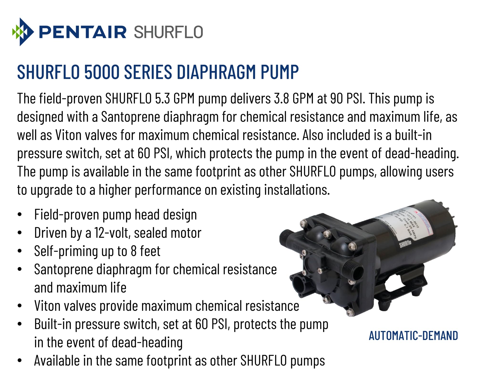 店舗用品 hoopu Shurflo 5059-1310-D011 5.3 GPM Automatic Demand 12VDC Diaphragm