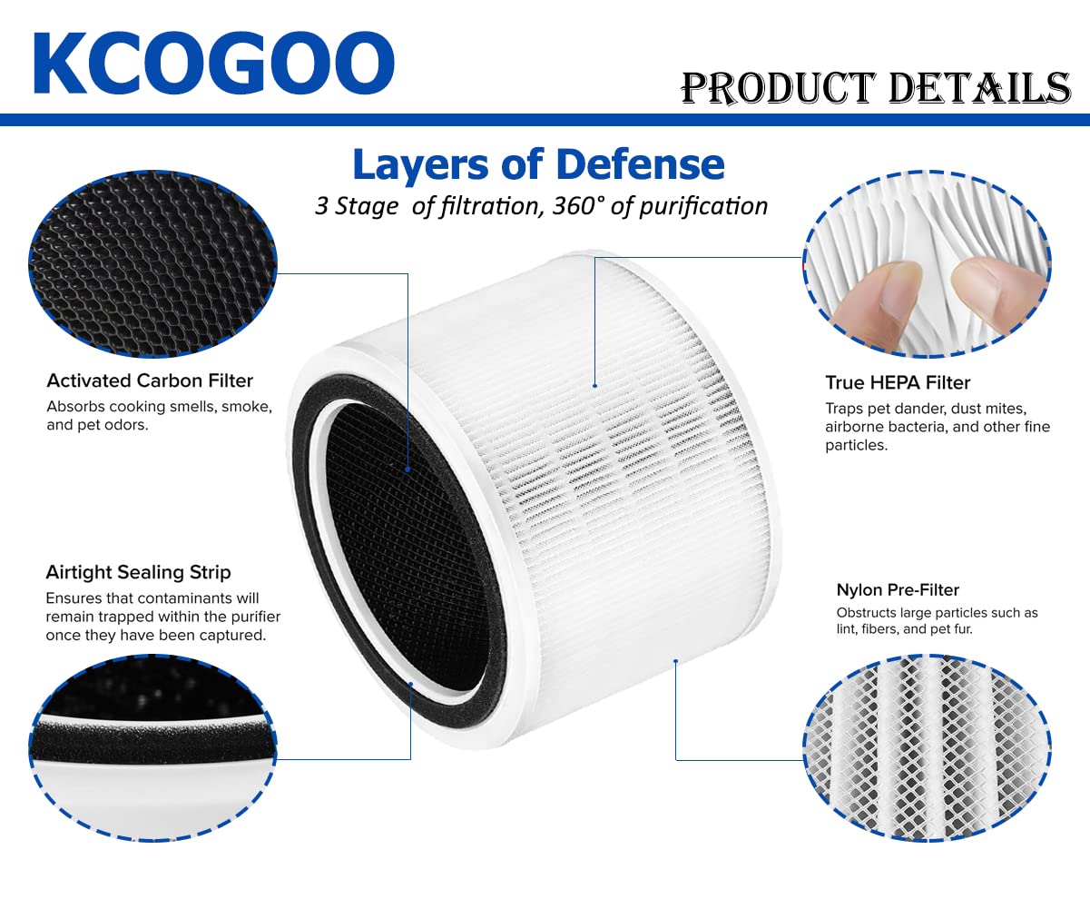 Lot De 2 Filtres De Rechange Compatibles LEVOIT Core 200S - HEPA H13 Véritable + Charbon Actif - Purification Efficace Anti-Odeurs Et Allergènes