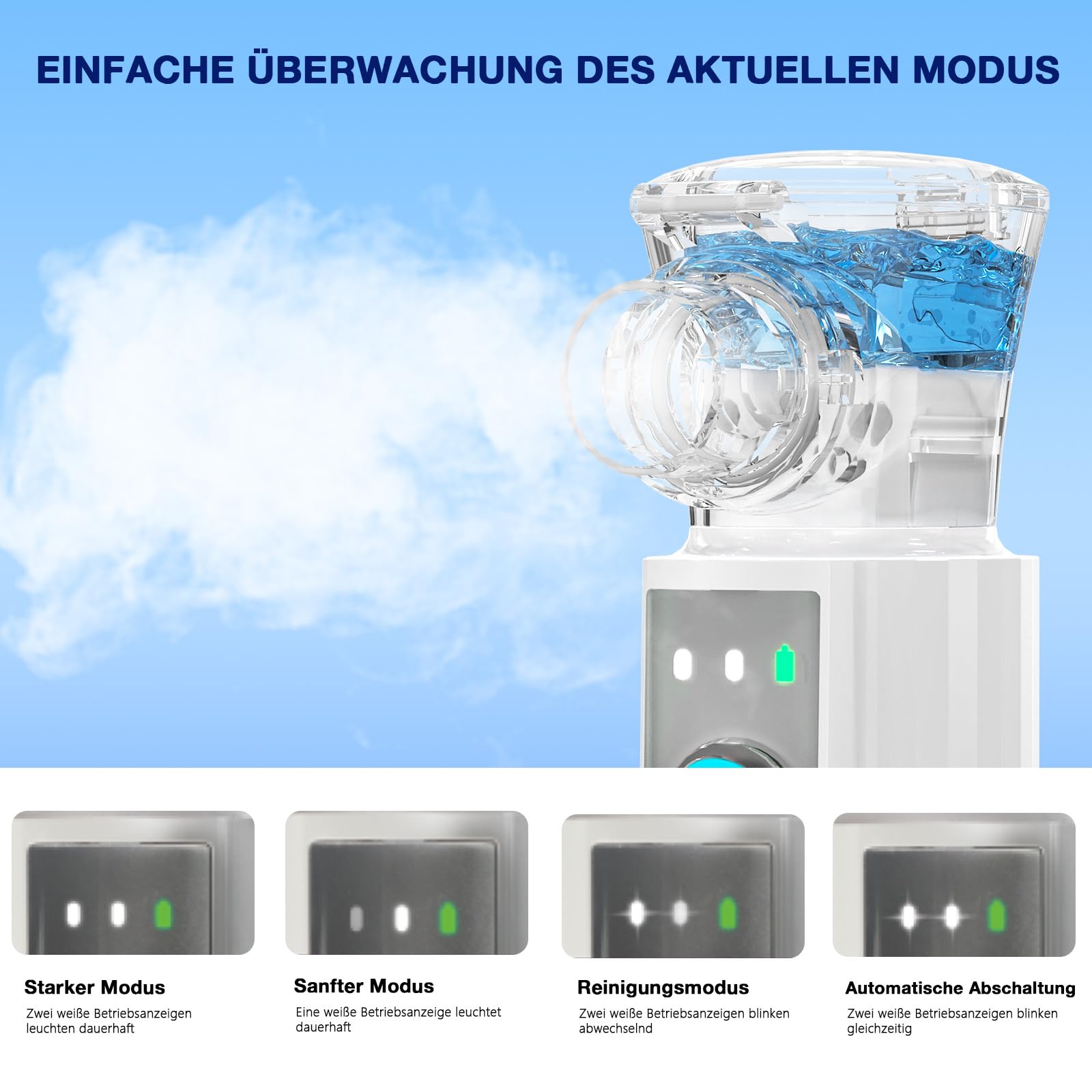 Inhalationsgerät, Wiederaufladbarer USB C Inhalationsgerät Kinder mit Tragbarem Design, Super Leiser inhalator, Effizienter Vernebler Inhaliergerät Kinder für unterwegs