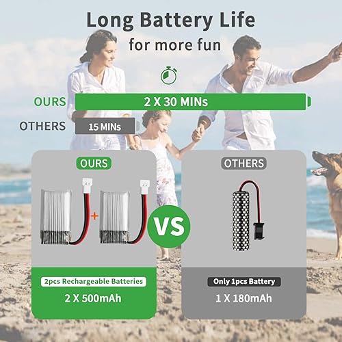 Miniatura 4 de Coche de control remoto para niños, 2.4 GHz 4WD RC Stunt Car con faros