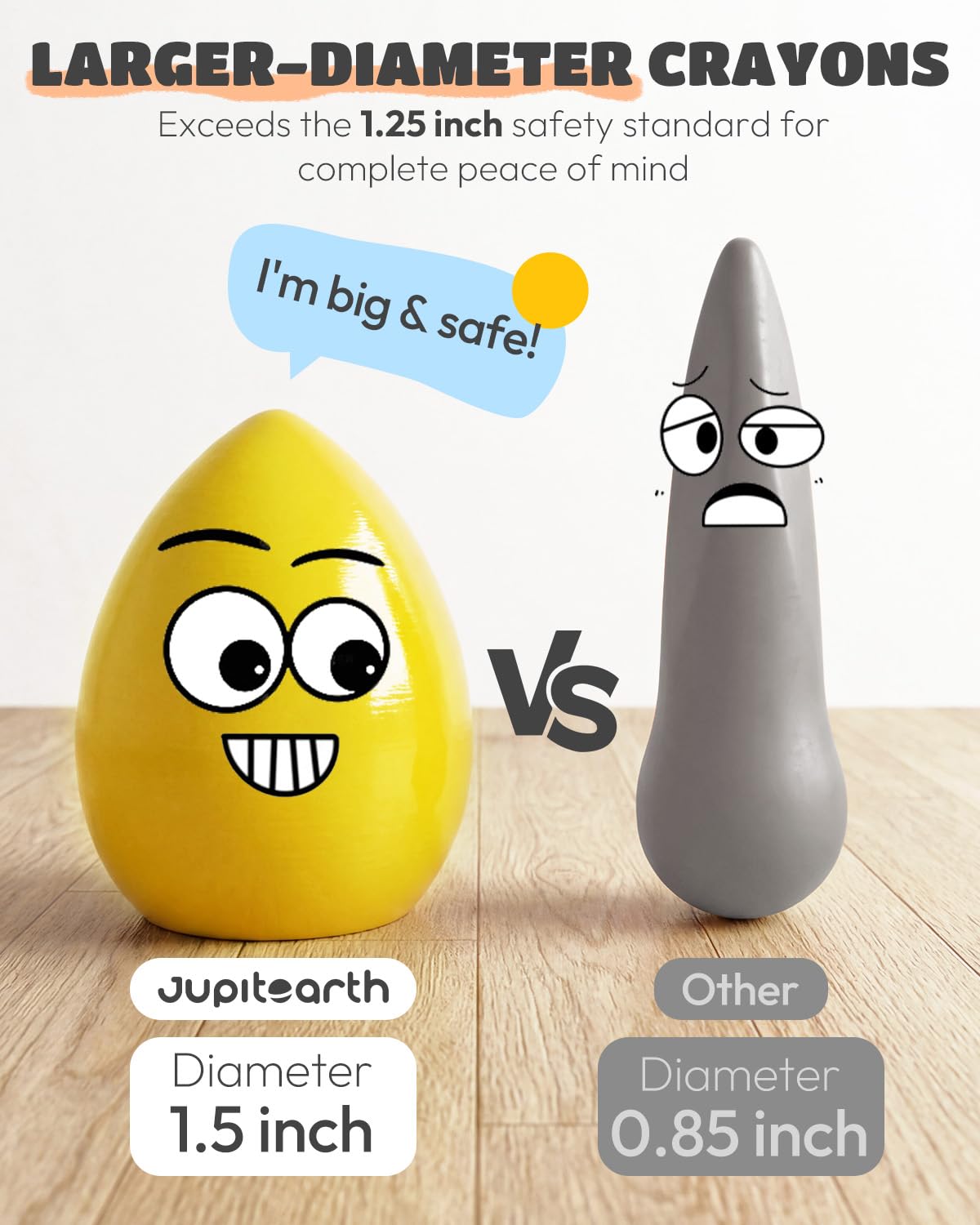 JUPITEARTH Lot de 6 crayons à œufs pour tout-petits de 1 à 3 ans, non toxiques et lavables pour enfants, jouets de gros cerveaux pour fournitures artistiques préscolaires et cadeaux de Pâques JUPITEARTH Lot de 6 crayons à œufs pour tout-petits de 1 à 3 ans, non toxiques et lavables pour enfants, jouets de gros cerveaux pour fournitures artistiques préscolaires et cadeaux de Pâques
