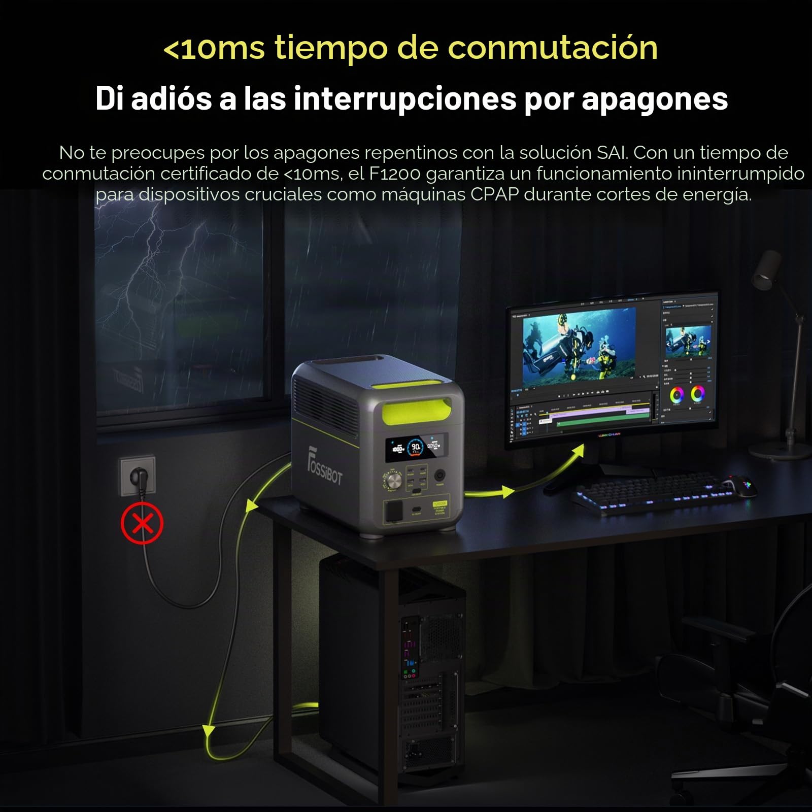 FOSSIBOT Estación de Energía Portátil F1200 1024Wh con Panel Solar 200W, Batería LiFePO4 1200W, Carga Rápida CA/Solar 0-80% en 49 Min, Control APP, para Hogar, Exteriores, Emergencia