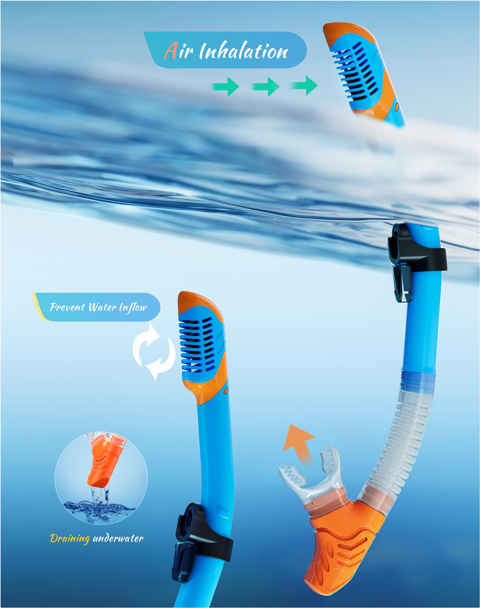Schnorchelset Erwachsene, Dry Top Atmungsaktive Kostenlose Schnorchelmaske, 180° Panorama Anti-Fog Schnorchel Kit mit Netztasche für Schnorcheln, Tauchen, Schwimmen Reisen