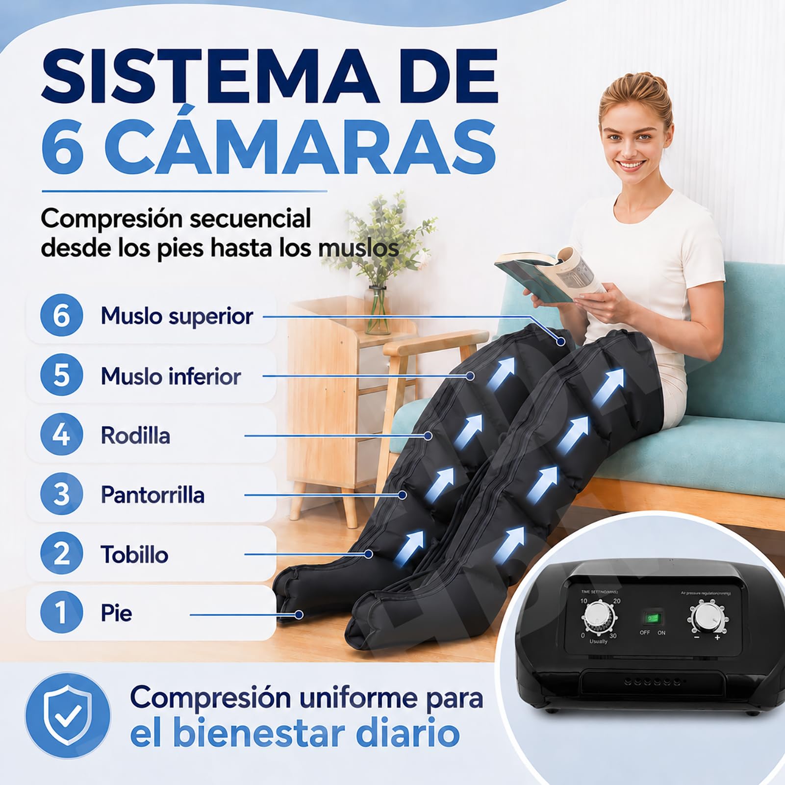 Presoterapia para Casa Abdomen y Piernas, Maquina Botas Aparato Presoterapia Profesional Pierna, 6 camaras Masajeador Circulación (Negro Piernas+Abdomen+Brazos, L+10CM Banda Ancha)