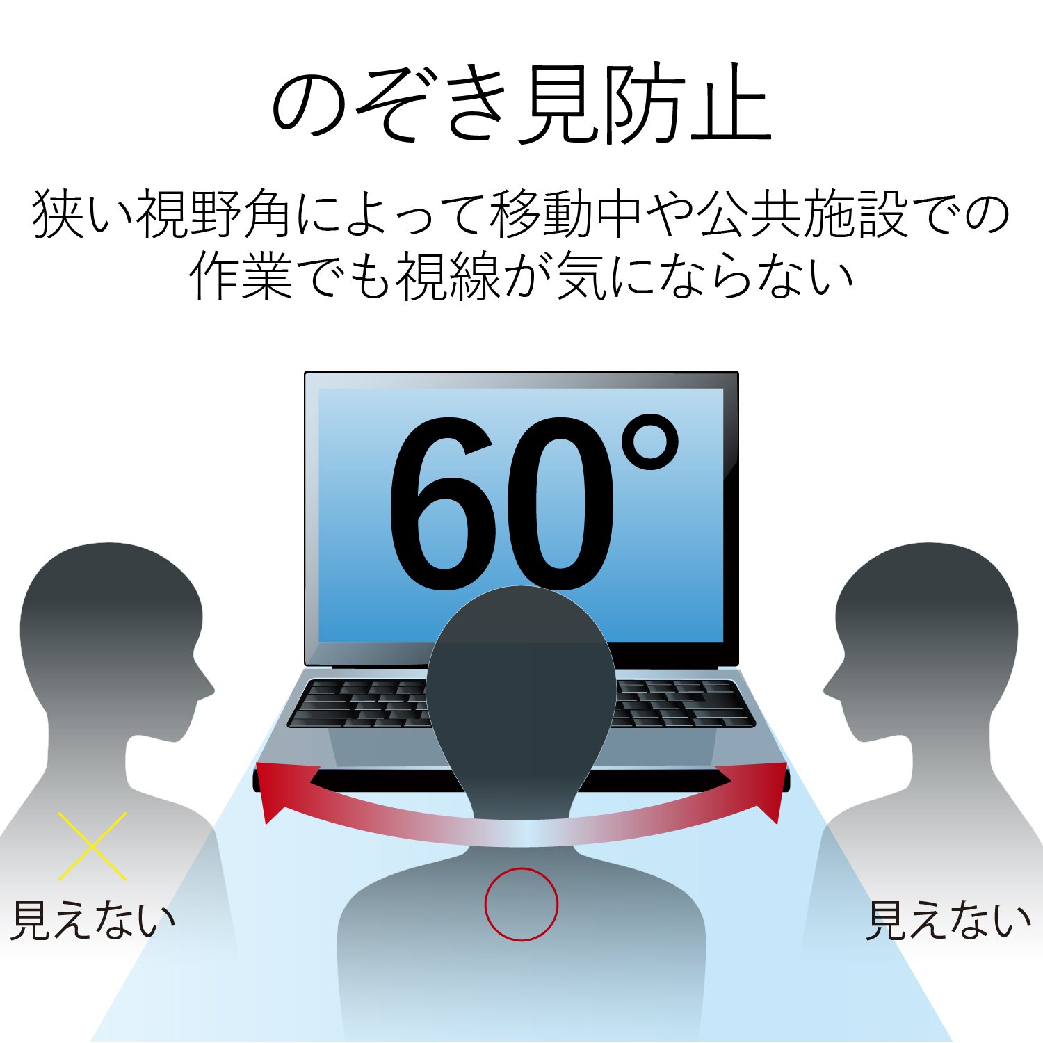 5枚★ELECOM覗き見防止フィルターEF-PFS24W EF-PFSシリーズ Amazon.co.jp: エレコム プライバシーフィルター 19インチ(5:4) 日本製