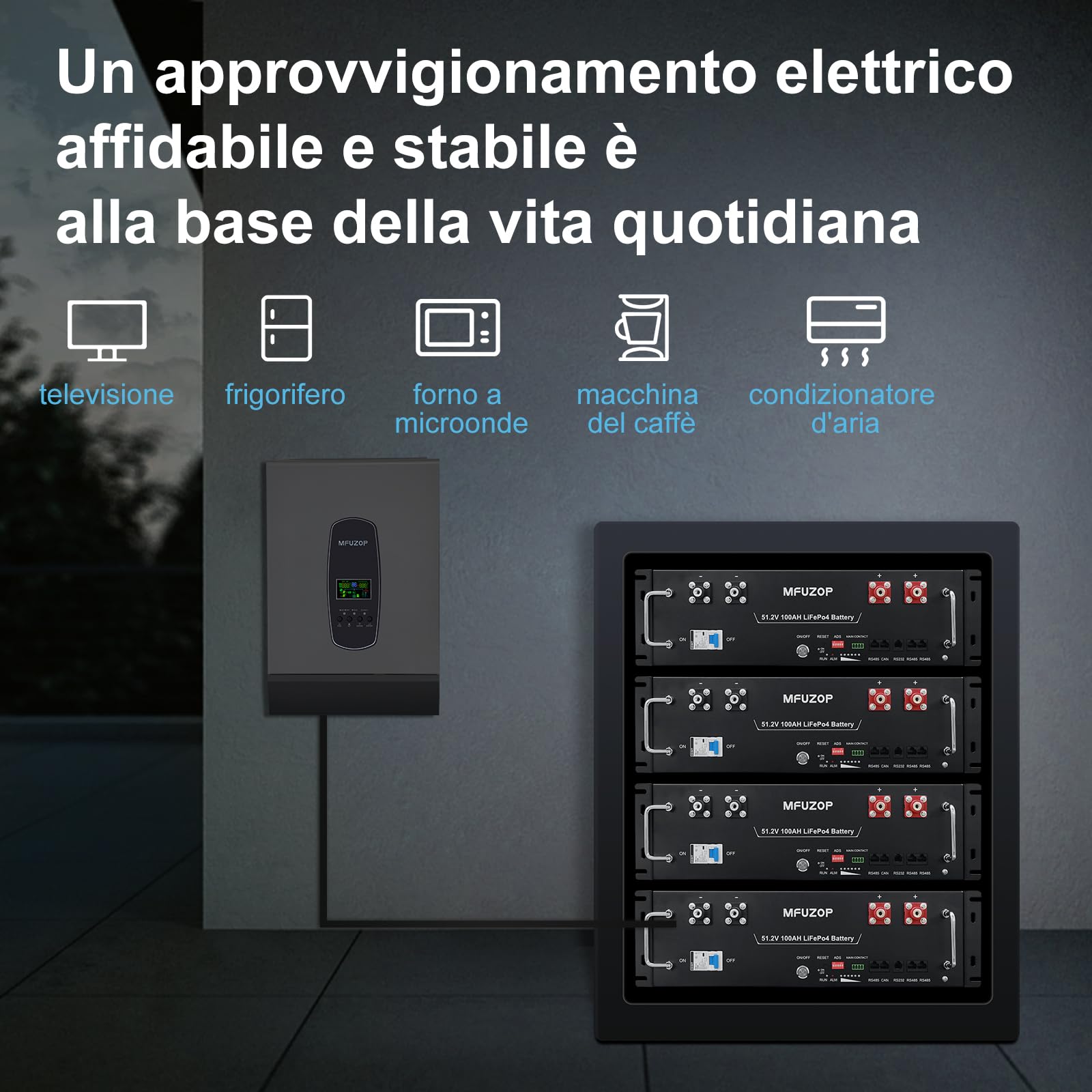 Batteria al litio LiFePO4 da 48V 100Ah 5.12kWh, BMS 100A, 3U Server Rack Batteria Supporto CAN&RS485 avec Bluetooth, 15000+ Cycles, pour Solaire, Camping-Car, Secours (48V 100Ah (1 Pack))