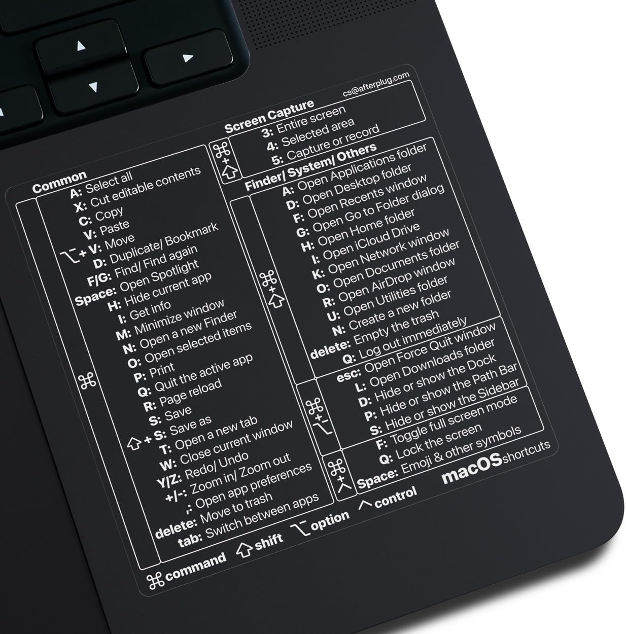 Mac OS Keyboard Shortcuts Sticker, 50+ Shortcuts for 13-16 inch MacBook Pro & Air (Sky Blue, Space Gray, Silver & Starlight Only), Residue-Free Vinyl, Clear with Black Text, 100-Pack