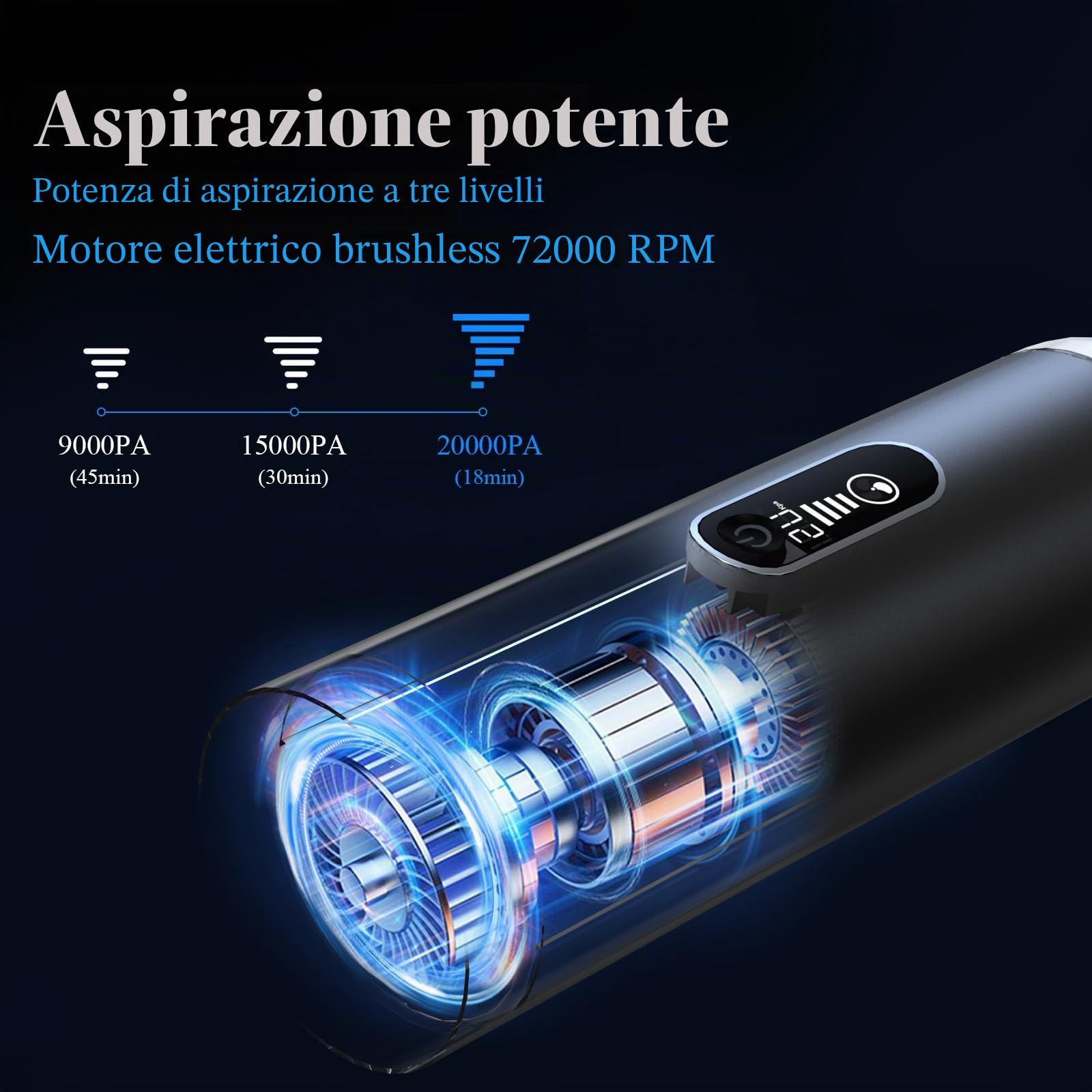 Aspirapolvere Portatile per Auto Senza Fili 20000PA - Potente Aspirapolvere a Mano con Display LED, Ricarica Rapida 2,5H e Autonomia 45 Minuti, Ideale per Interni Auto/ Casa/ Angoli/ Pellet di Animali