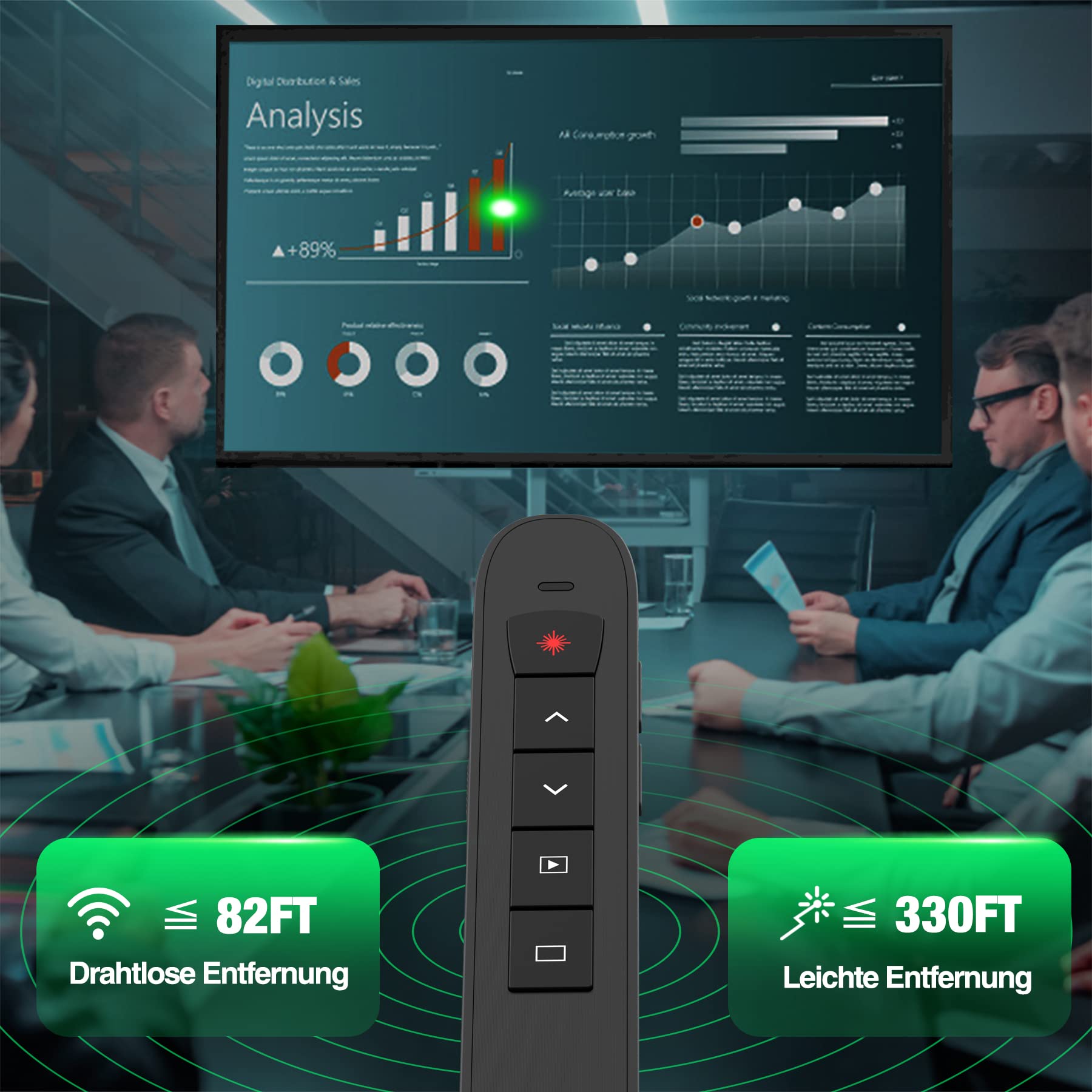 HASACOOL Presenter, Grün Licht Pointer für präsentationen, 2,4 GHz Wireless Powerpoint Fernbedienung, Wiederaufladbar Präsentationsfernbedienung mit Stiftclip für Windows,Mac IOS,Android,Vista,Linux