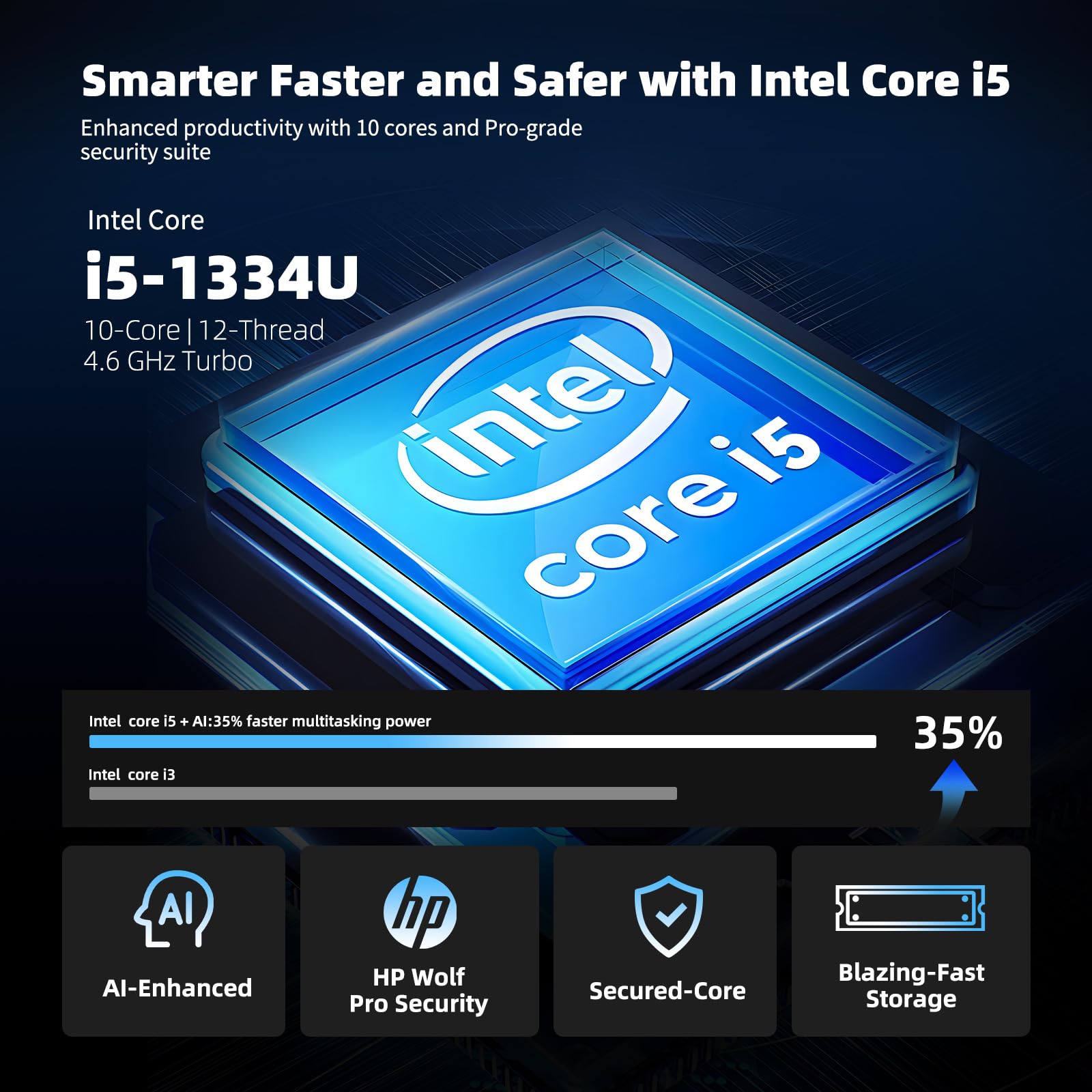 Windowsノート本体 #361 HP ProBook 450 G10 i5-1334U 16GB Amazon.co.jp: HP ノートパソコン ProBook 450 G10 CT Notebook PC