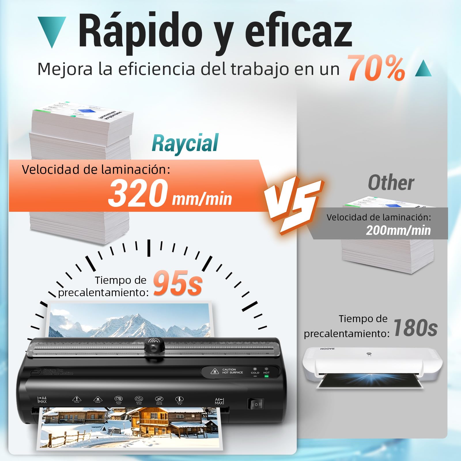 Plastificadora A4 Laminadora con 50 Bolsas Plastificación Frío Caliente Almacenamiento Recortadora Perforadora