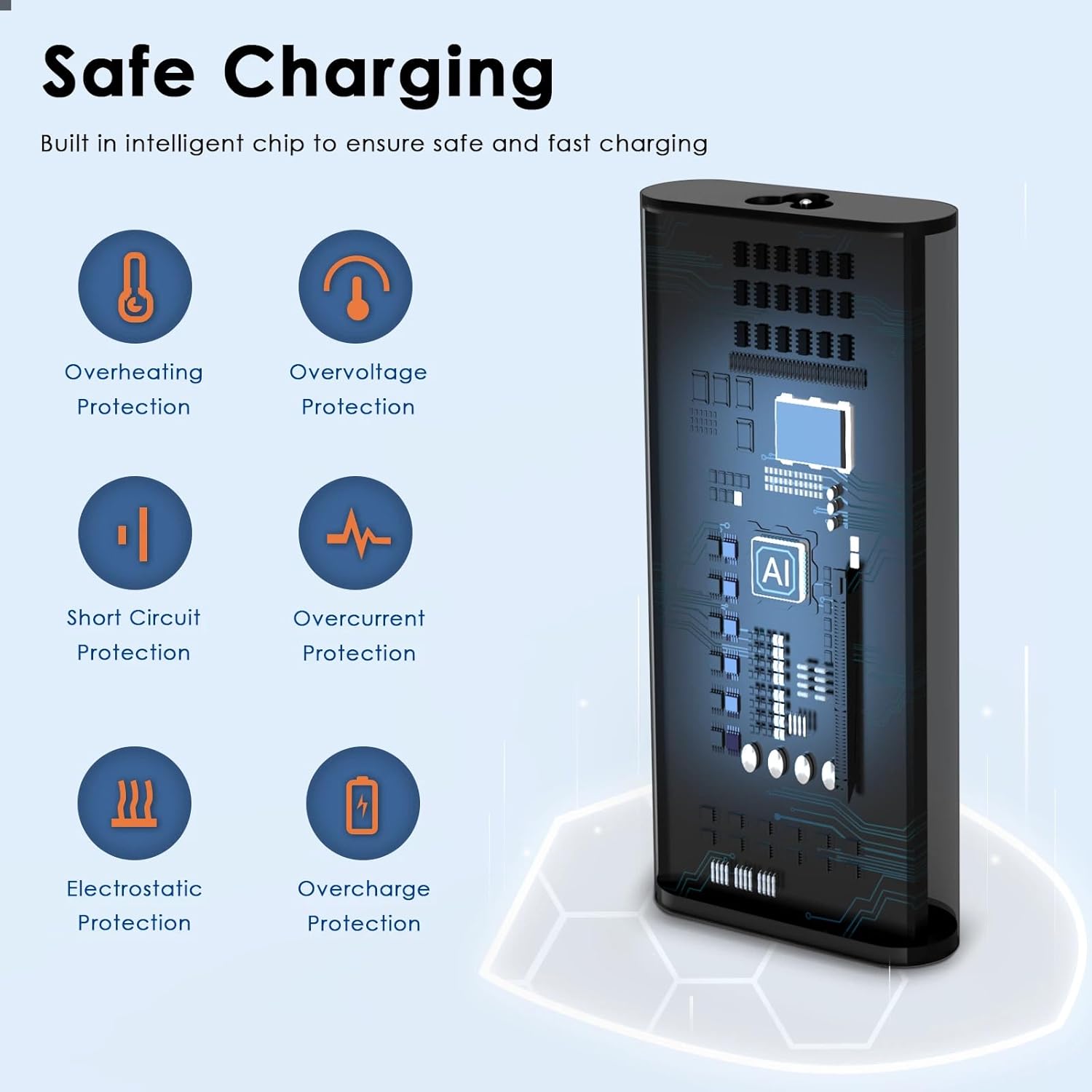 Ruilezyo 130W USB C Laptop Charger Compatible with Dell XPS 15 17 9500 9575 9700 Precision 5550 3560 3550 5530 2-in-1 5750 Latitude 7210 9410 9510 5420 5510 5520 Type C Adapter DA130PM170 HA130PM170 - Image 6