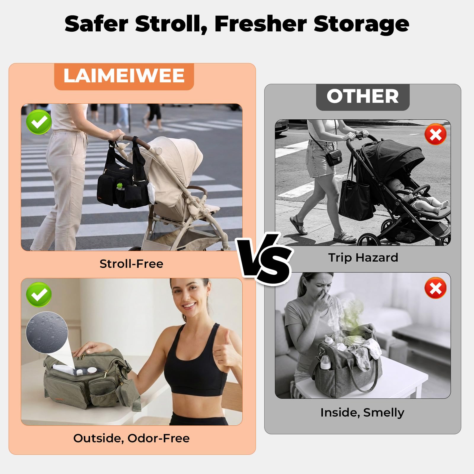 Bolso Cambiador Mullido 2 en 1, Organizador de Carrito y Bandolera para Mamá, 13L Ligero, Bolsa de Viaje Bebé, Trabajo, Gimnasio, Hospital Maternidad