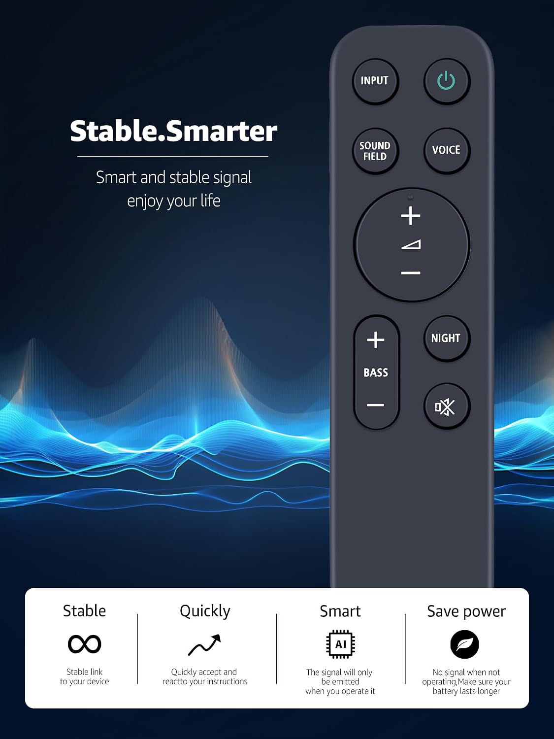 RMT-AH513U Replacement Sound Bar Remote Control Suitable for Sony Soundbar HT-SC40 HT-S400 HT-SD40 SA-SC40 SA-S400 SA-WSC40 SA-WS400 HT-S2000