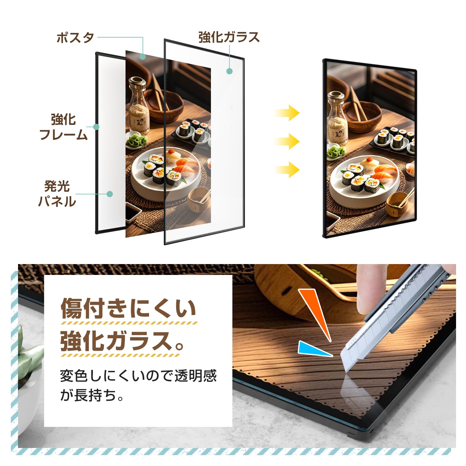 Amazon.co.jp: Wisdom home LEDポスターパネルA型 看板 薄型 スリム