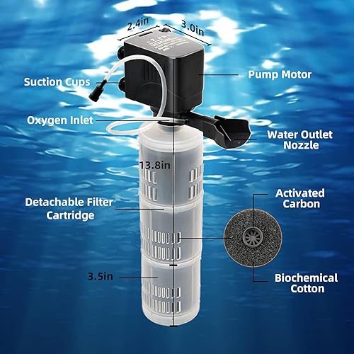 Miniatura 2 de Filtro de acuario para pecera, filtro sumergible para acuario – Filtro de acuario para tanque de peces de 55 galones y 75 galones, 40 a 150 galones,