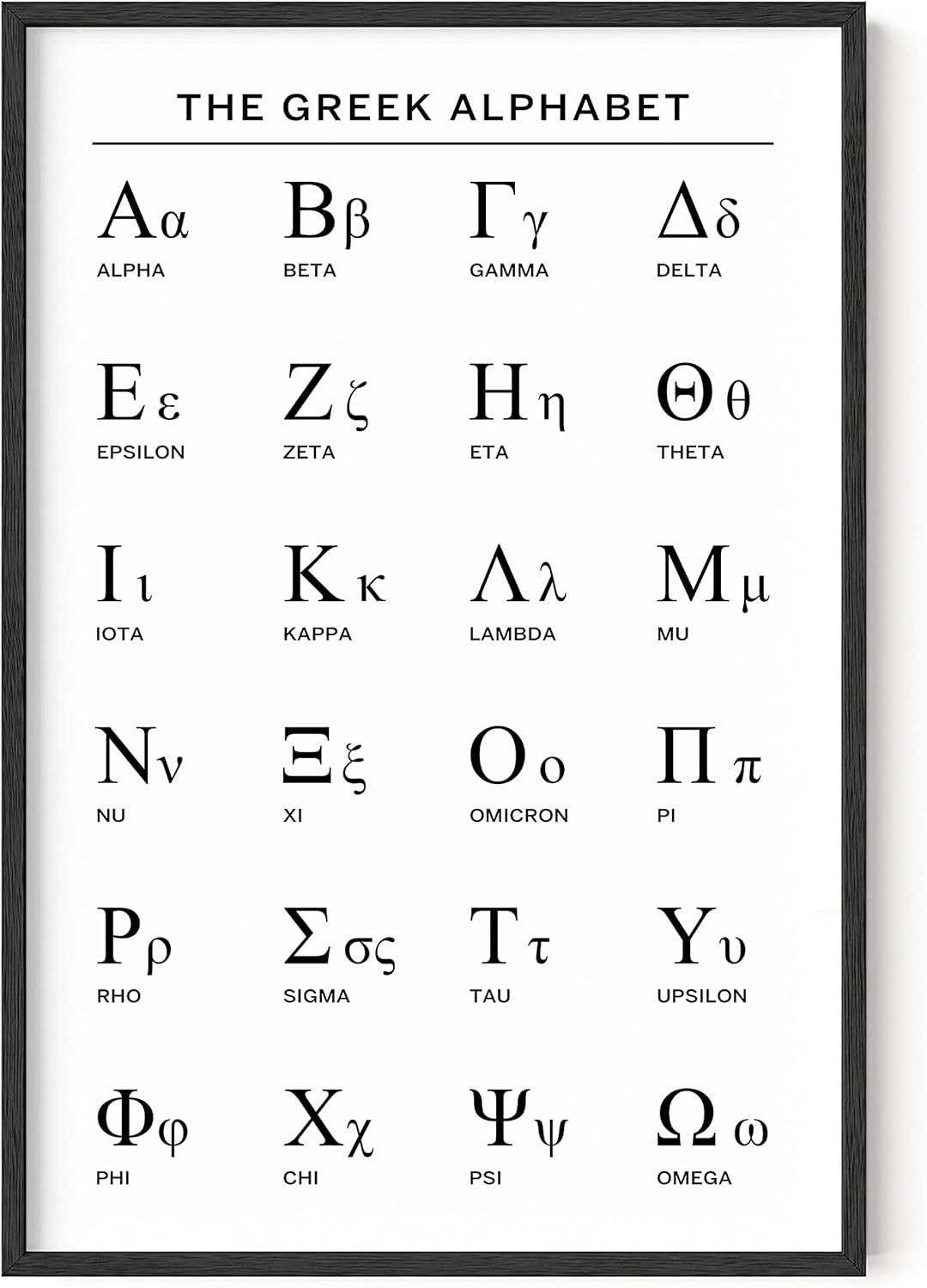 Greek Alphabet Wall Decor, Greek Alphabet Poster, Greek