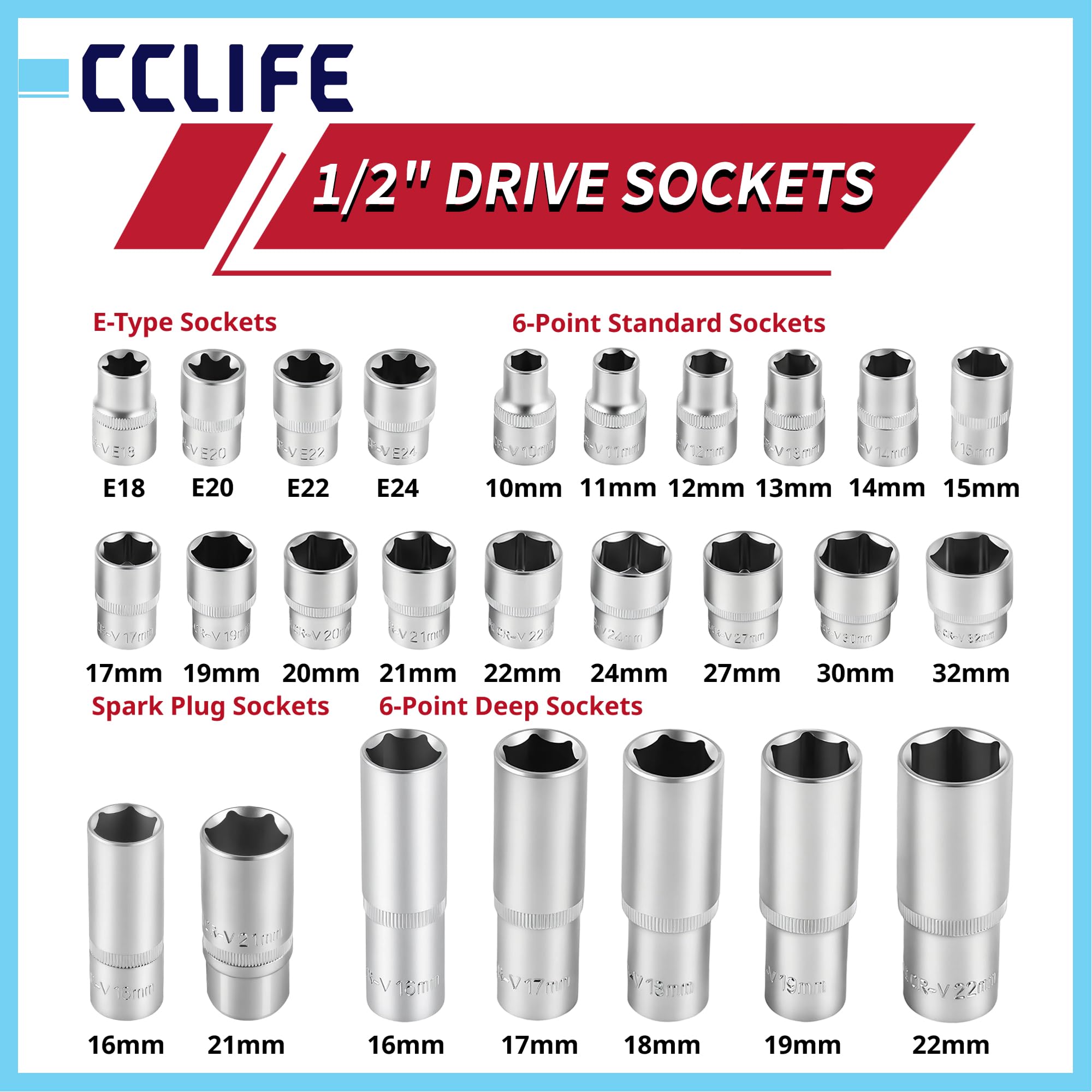 CCLIFE Set di chiavi a bussola, 219 pezzi, 1/4 3/8 1/2", set di attrezzi meccanici con cricchetto a 72 denti, acciaio al cromo vanadio, per riparazione fai da te