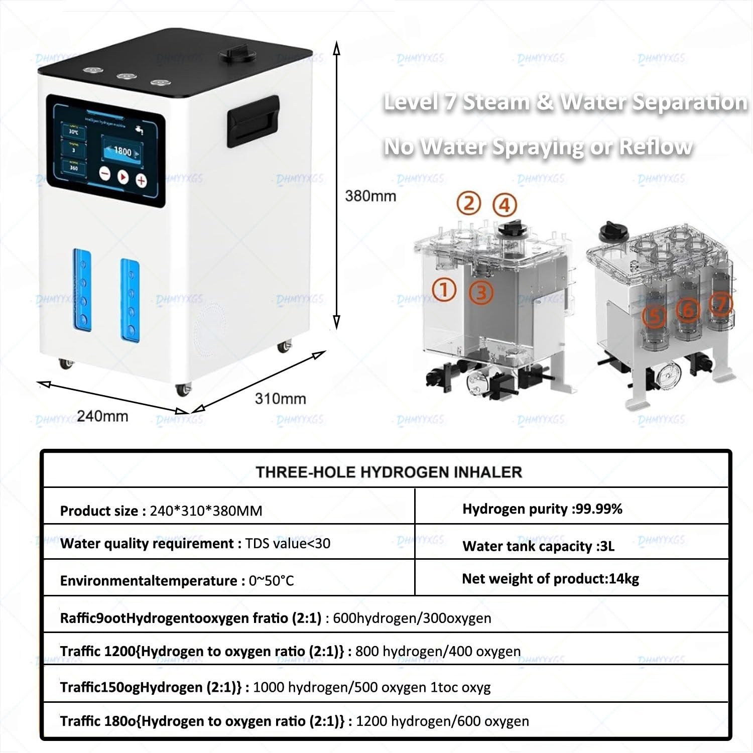 Concentrador Oxígeno Portátil Hogar,Nebulizador Oxígeno 2 En 1,93% Pureza,Función Atomización & 45dB Silencioso,Suministro Continuo,para Terapia Respiratoria & Recuperación 1500ml