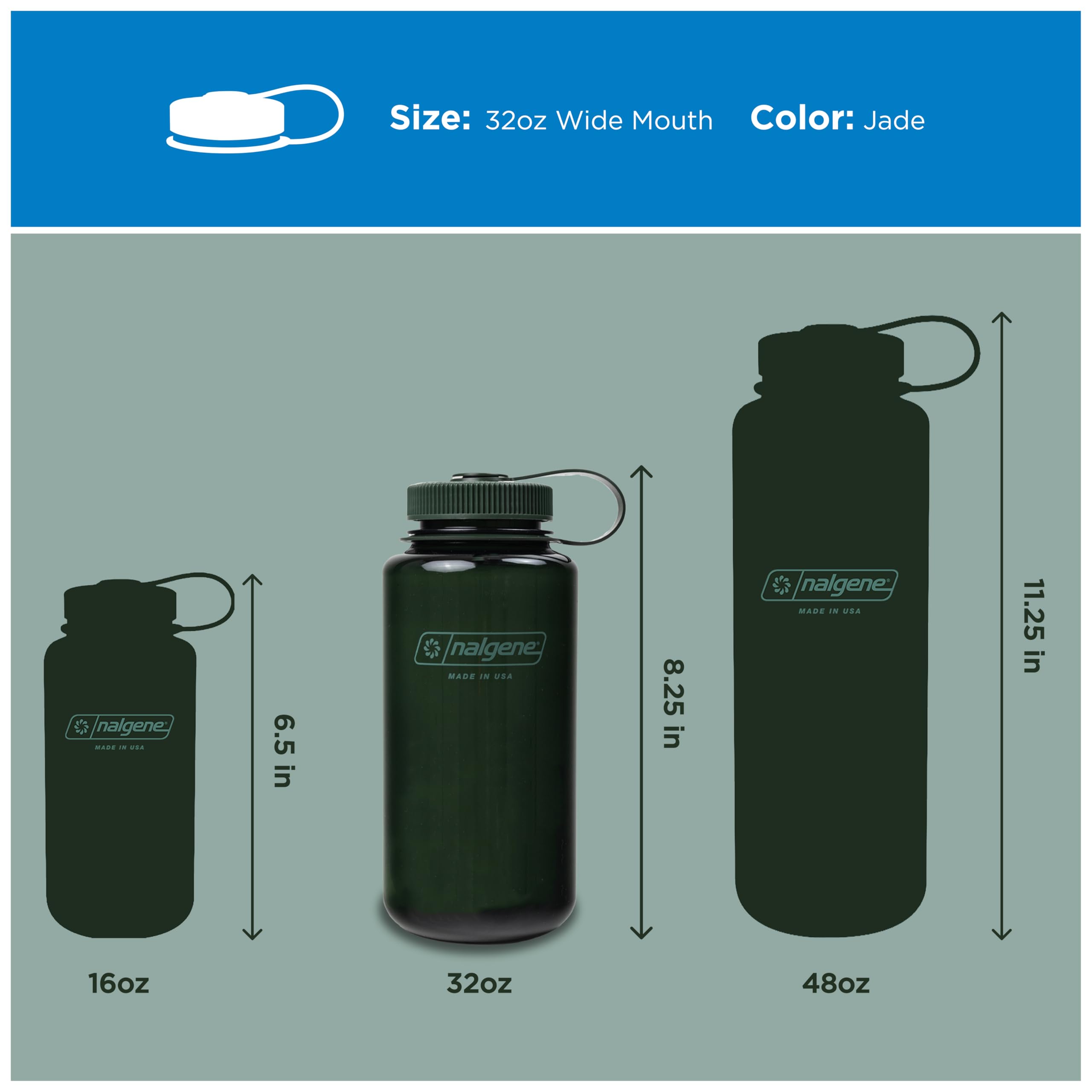Nalgene 32 oz Wide Mouth Water Bottle BPA-Free, Durable & Leak