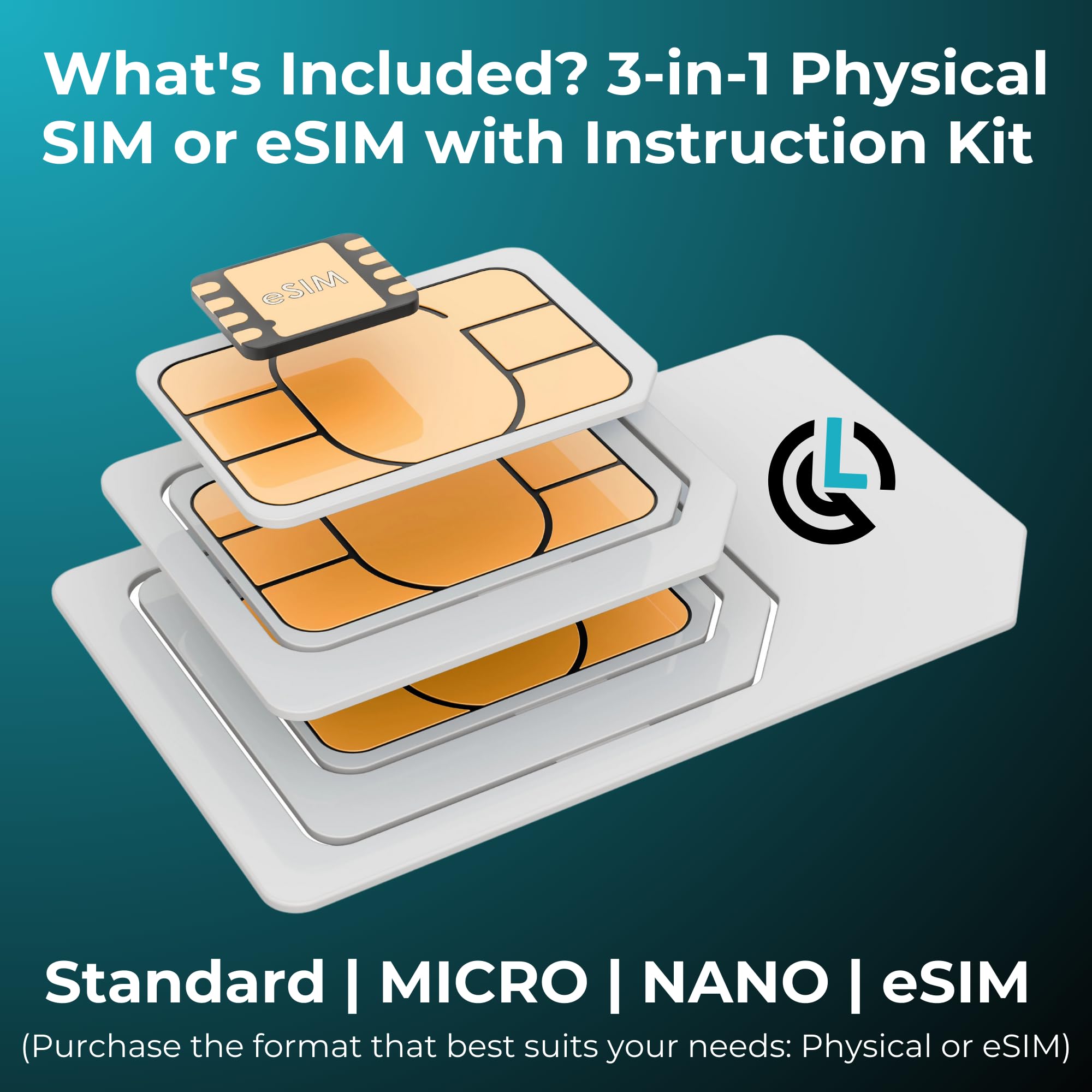 Carte SIM de données multi-réseaux 4G/5G UK et EU | Se connecte automatiquement au signal le plus fort | 12 mois de validité