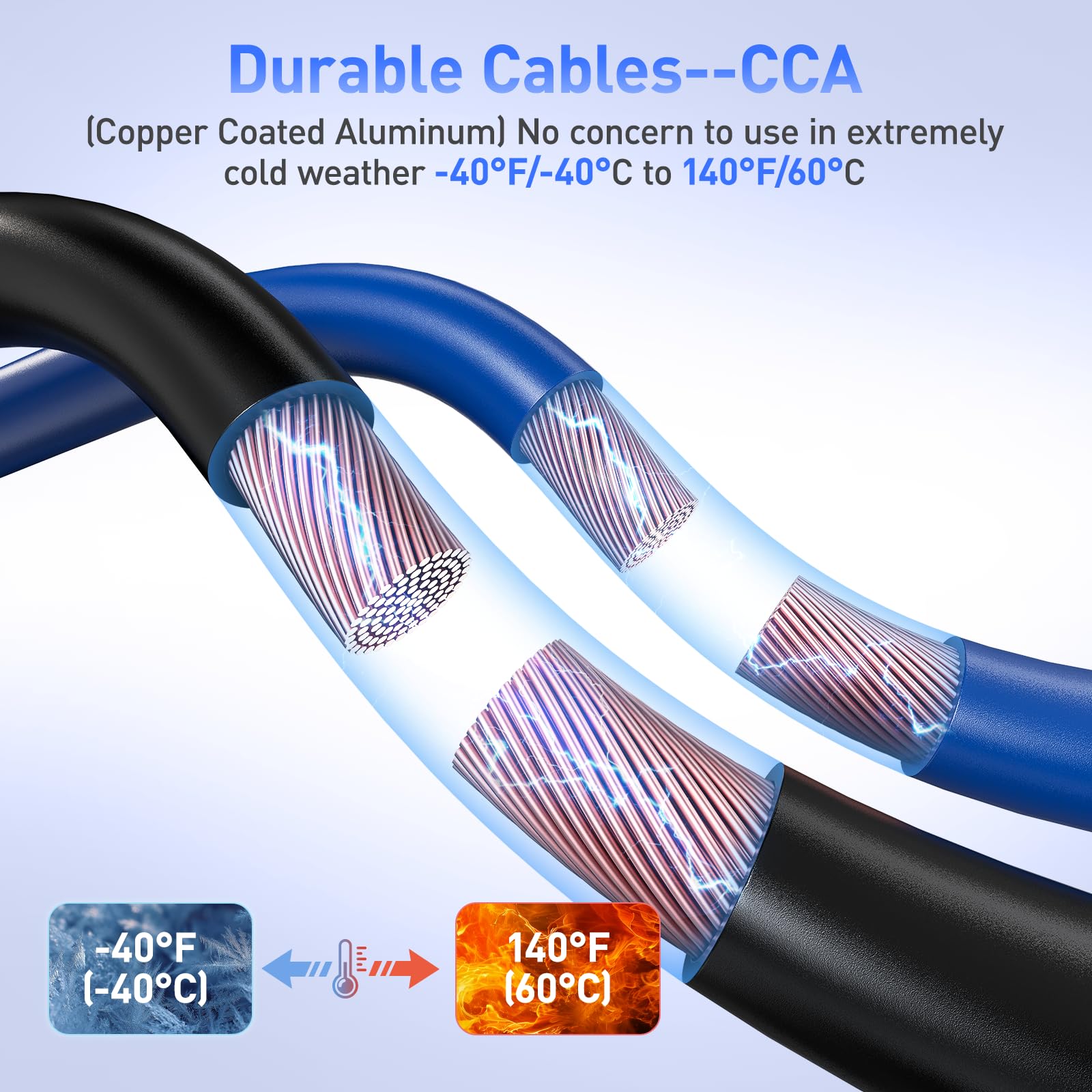 SAFEMATE Cavi di avviamento per veicoli da 12 V e 24 V, cavi di avviamento per veicoli da 12 V e 24 V, cavi di avviamento per batterie scariche o deboli, kit di cavi jumper con borsa per il trasporto