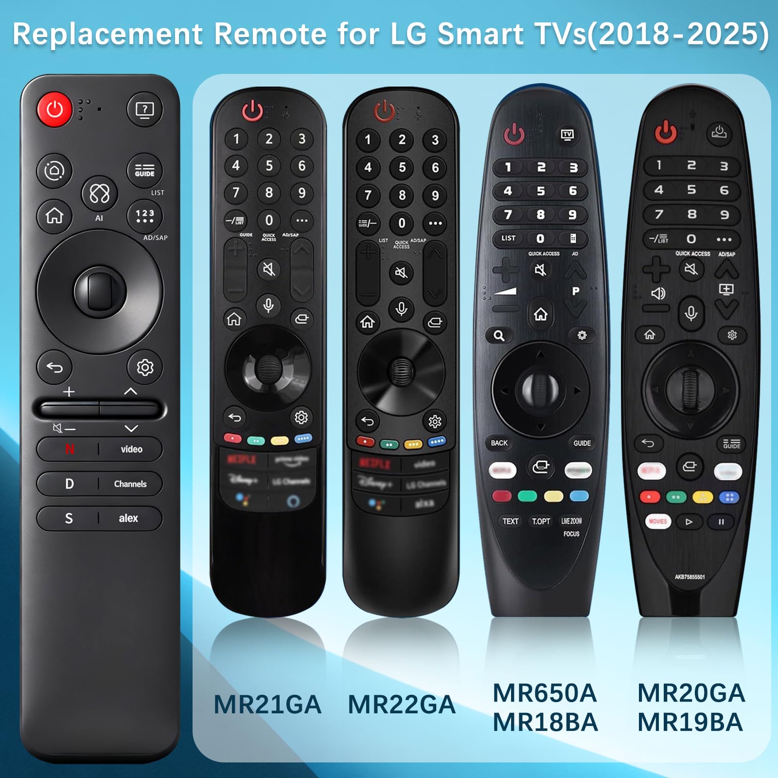 Amazon.co.jp: LG Smart TV 2025用交換用マジックリモコン 赤い