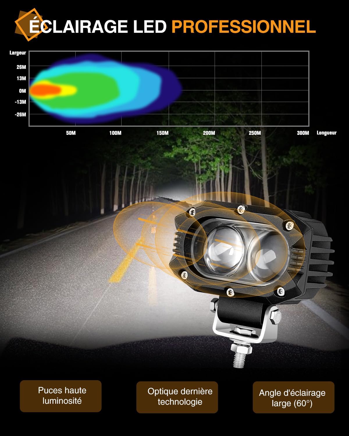 CO LIGHT Barre LED 4 Pouces Feux Tout-Terrain Puissants avec Eclairage Conduite 45W Projecteurs Spot pour Voiture Camion moto SUV bateau tracteur chariot 2 pièces