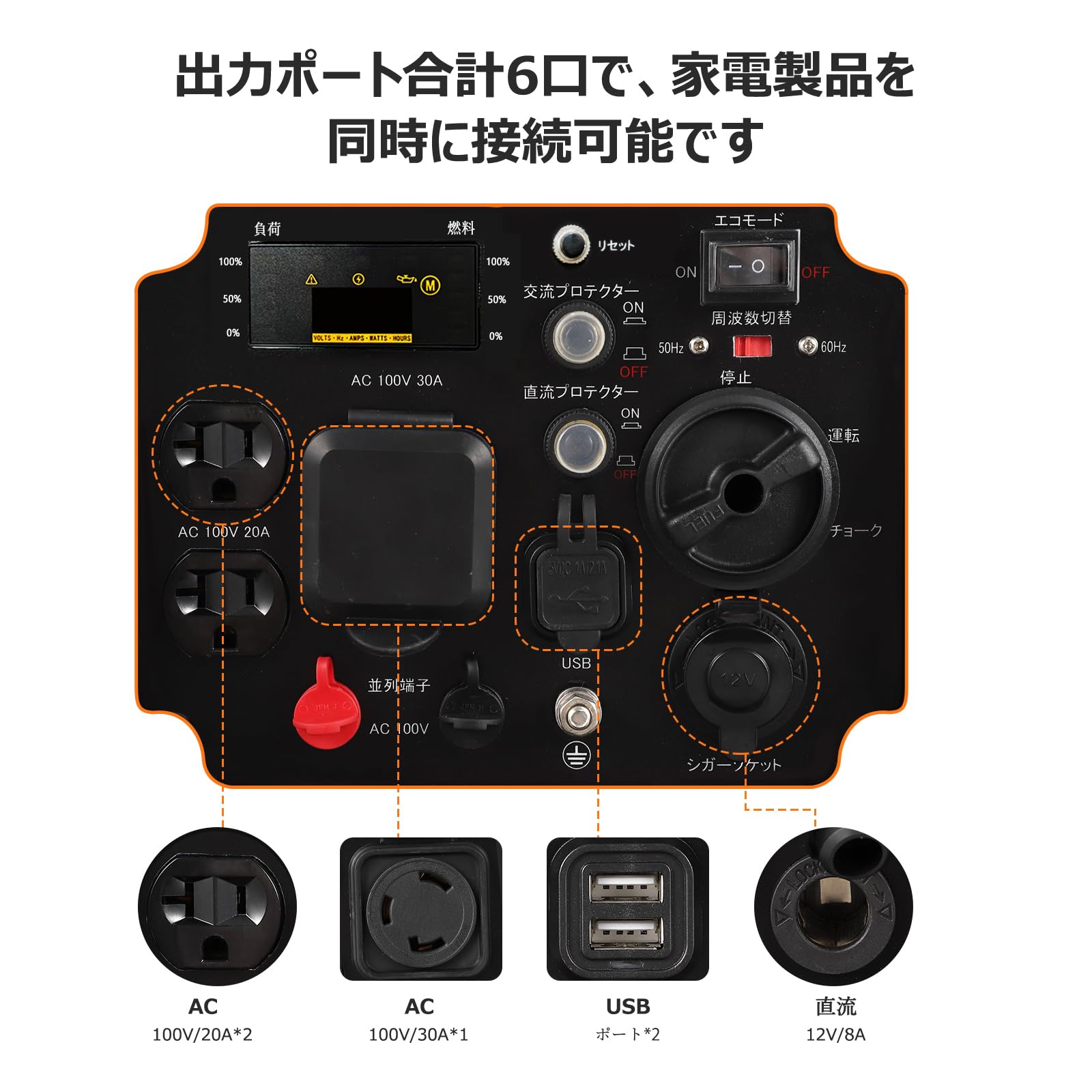 インバーター発電機 定格出力3.1kVA 最大出力3500W 静音 正弦波 軽量 高出力 ガソリン発電機 ポータブル発電機 | 50Hz/60Hz切替… — 商品詳細画像 6