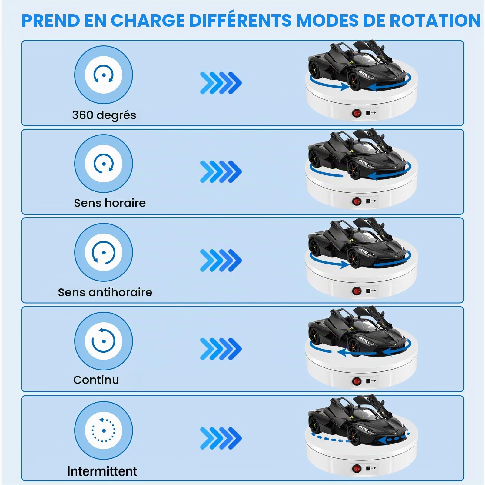 Plateau Tournant Electrique, VAYOTOY Rechargeable Plateau Tournant 100 kg de Charge 30cm de Diamètre Presentoir tournant Electrique avec Télécommande Direction de Vitesse Réglable pour Photographie