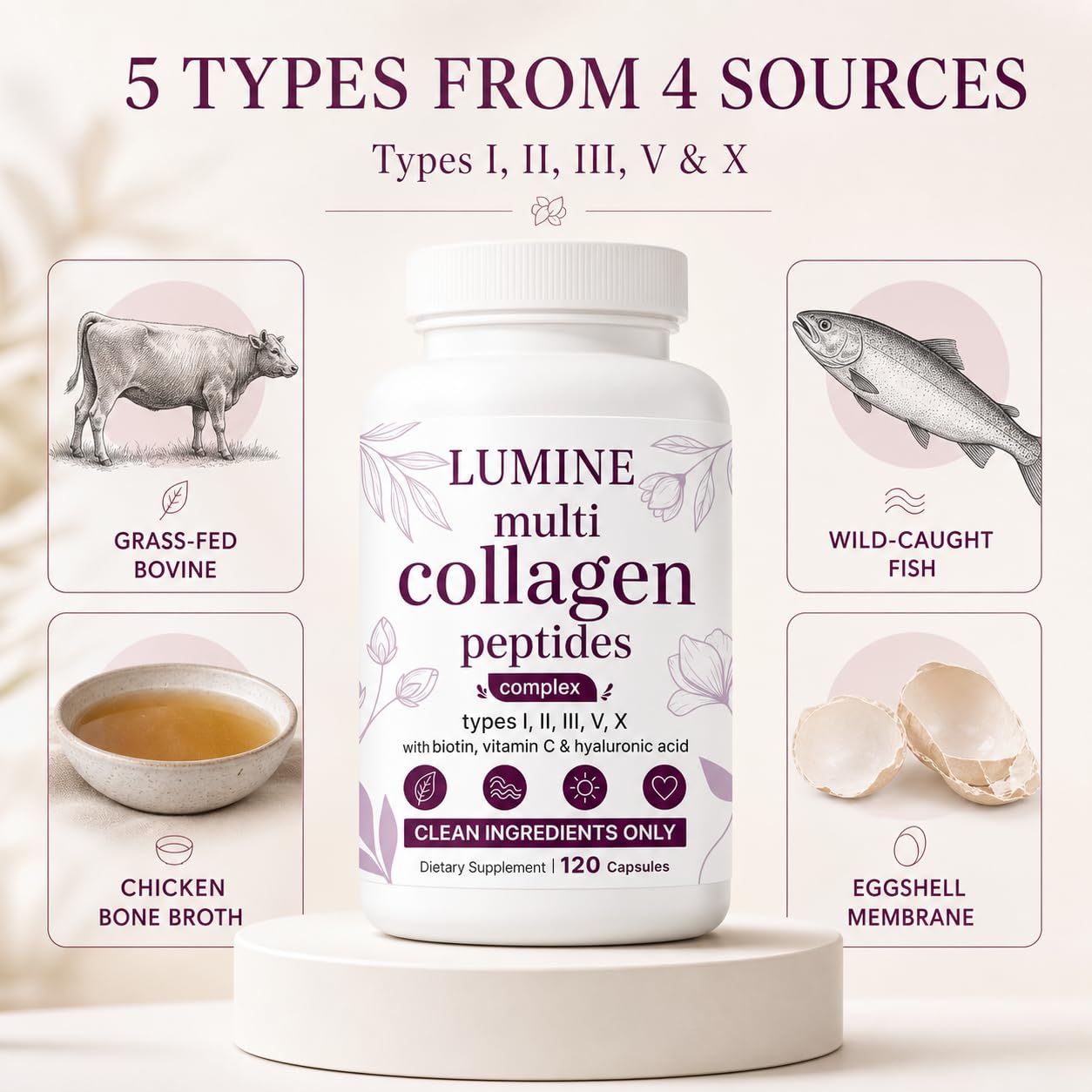 LUMINE Organics Collagen Peptides, Collagen with All 5 Types,Hydrolyzed Collagen Supplement with Biotin,Hyaluronic Acid & Vitamin C, Non-GMO Ingredients, Vegan-Friendly, 120Capsules — Amazon image 4