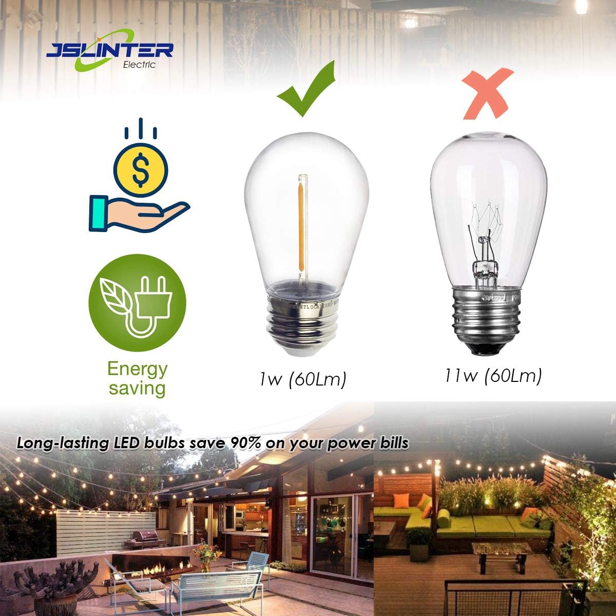 Jslinter S14 1W Outdoor String Lights Bulbs LED, Shatterproof & Waterproof, 2200K Warm White, 11W Equivalent, E26 Base, Edison Vintage Style Replacement for Patio Garden, 16-Pack