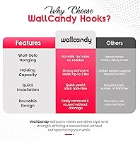 Vista 7 de Ganchos adhesivos para colgar en la pared, paquete de 3 ganchos de pared autoadhesivos con tiras adhesivas resistentes que soportan hasta 3 libras