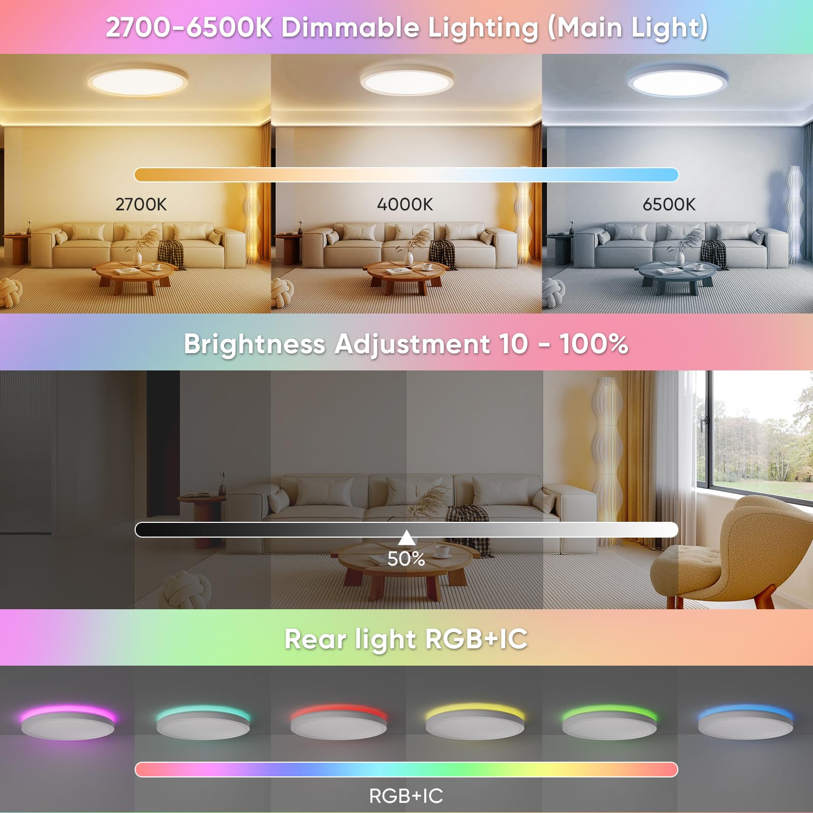 sailsco Plafoniera LED da 20 W, Smart Plafoniera LED RGB dimmerabile, sincronizzata con la musica, controllo tramite applicazione e compatibilità con Matter/HomeKit/Alexa/Google Home-Round
