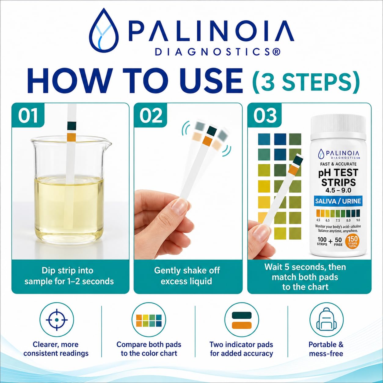pH Test Strips - Urine & Saliva, 150 Count -5 pH Test Strips - Urine & Saliva, 150 Count -5