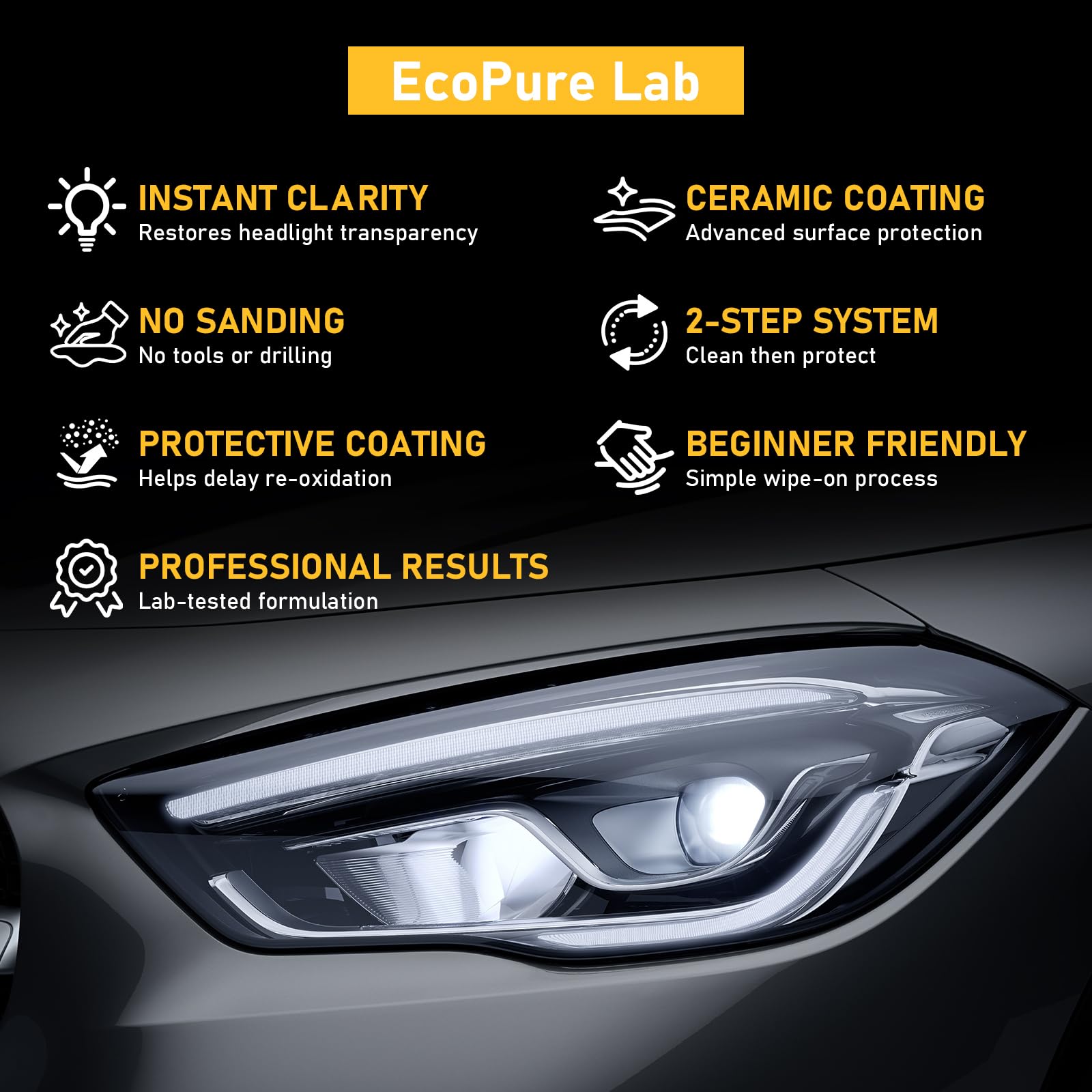 EcoPure Lab 2-Step Headlight Restoration Wipes–No Sanding Car Headlight Restoration Kit with Oxidation Remover&Ceramic Coating,UV Protection,Restore Clear Polycarbonate Lenses(1 Pack) - 4