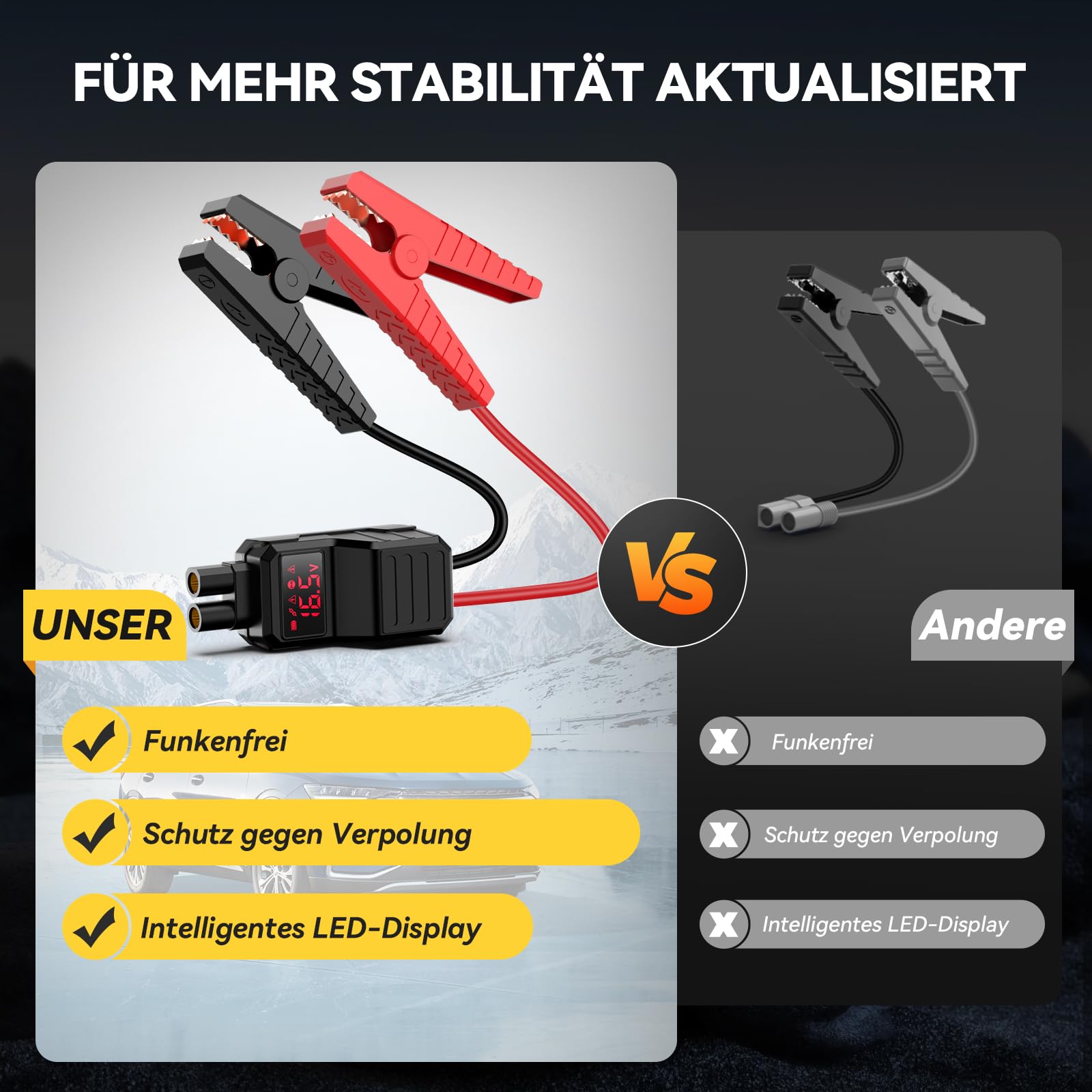 YUSMAN Starthilfe Powerbank mit Kompressor | 8000A Auto Starthilfe für alle Benzinmotoren & 8L Diesel | 160PSI Luftpumpe mit LCD & Multifunktions-Taschenlampe