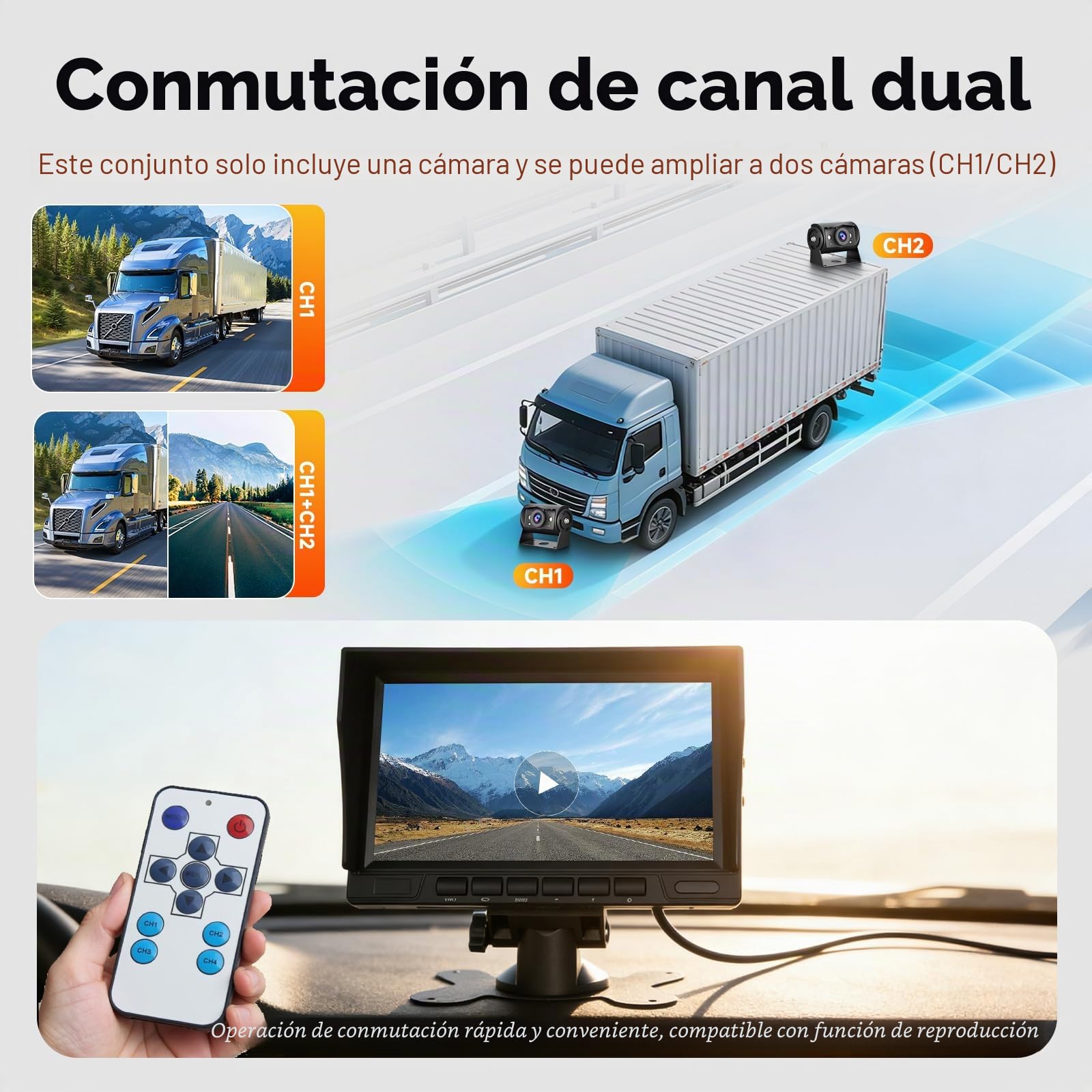 Hodozzy Cámara de Marcha Atrás Kit con 1080P Pantalla 7 Pulgadas IPS Monitor para Cámara de Visión Trasera de Visión Nocturna y Impermeable IP69, Conector de Aviación Cámara Cable 12V-24V para Camión