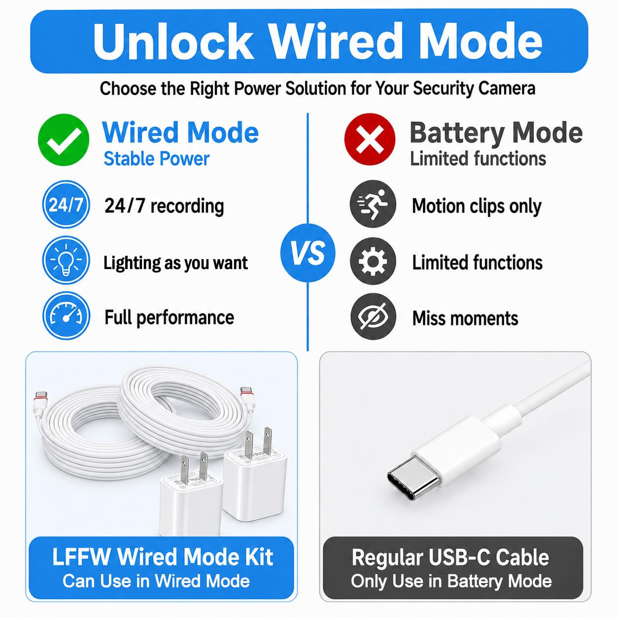 10FT Power Adapter for Ring Outdoor Cam Plus/Pro, Wired Mode, 2-Pack image 3