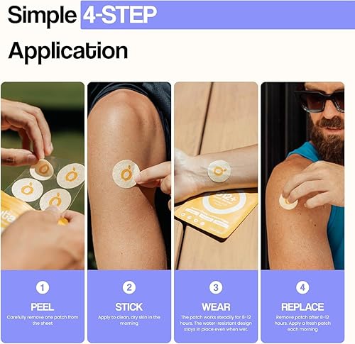 Miniatura 5 de Parches NAD Boost  Parches tópicos de autocuidado con extractos de apoyo NAD y resveratrol  Suave, agradable al tacto, resistente al agua  30