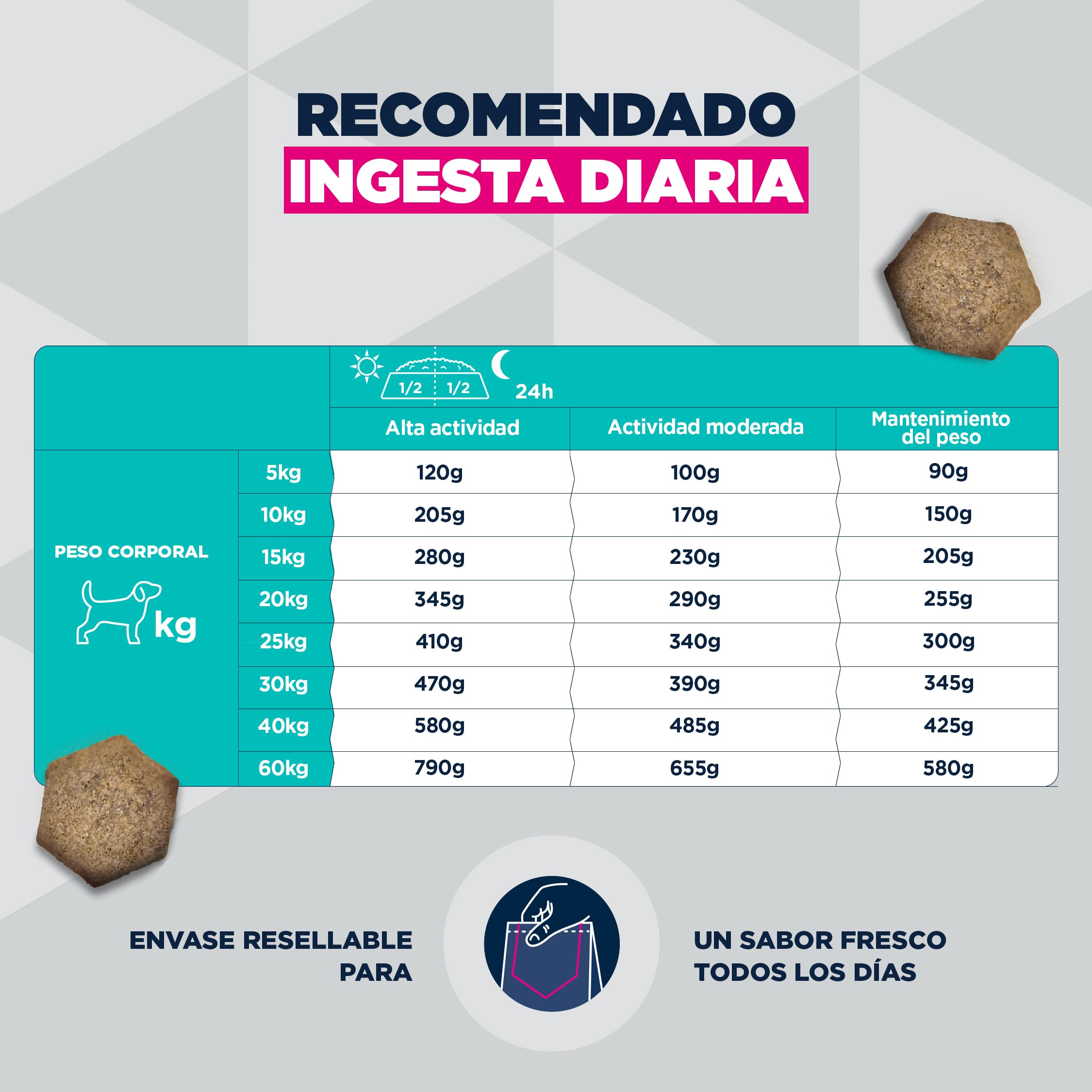 EUKANUBA Working & Endurance - Alimento para Perros con Pollo Fresco - Alimento seco energético Special Care para Perros de Trabajo, Perros de Caza así como Perras gestantes y Lactantes, 15 kg