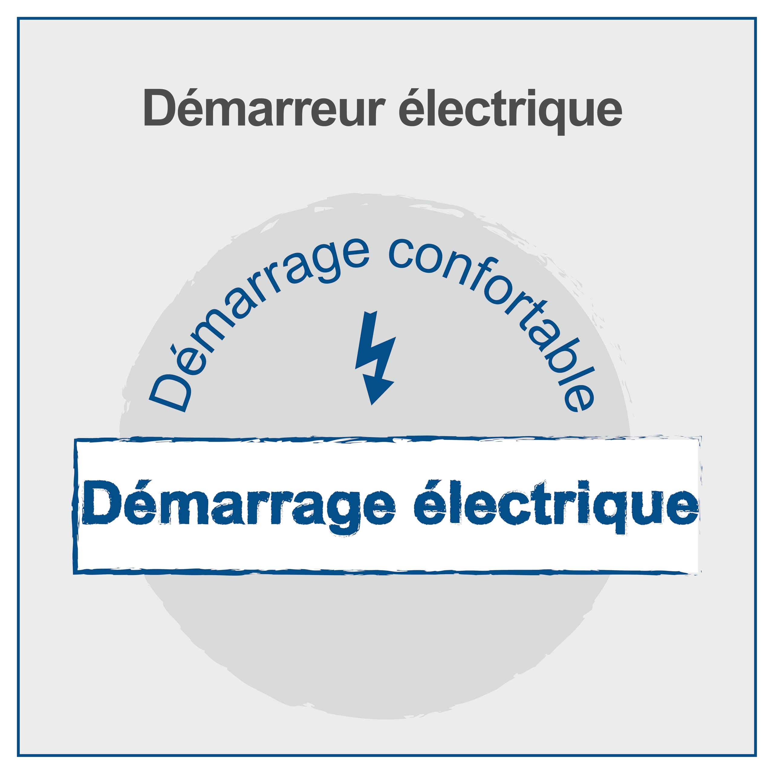 Scheppach Générateur de courant à essence SG7100x avec démarrage électrique
