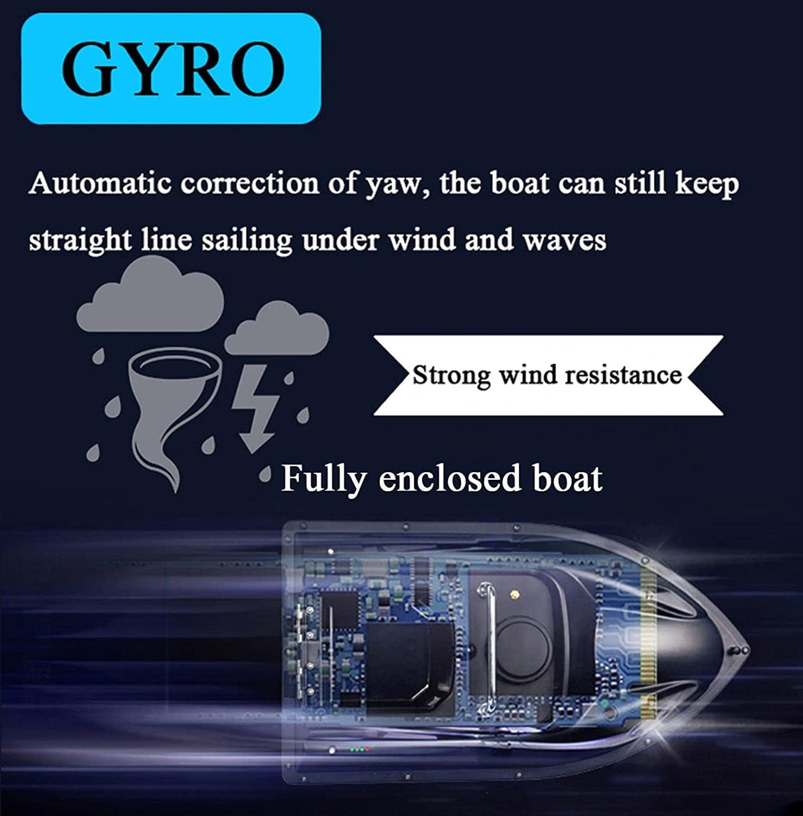 Barco Cebador, RC Barco Teledirigido de Pesca 500m de Distancia GPS Control Remoto con Motor y Batería de 9600mAh para Ríos y Lagos, Barco de Cebo Inteligente con Bolso de Almacenamiento