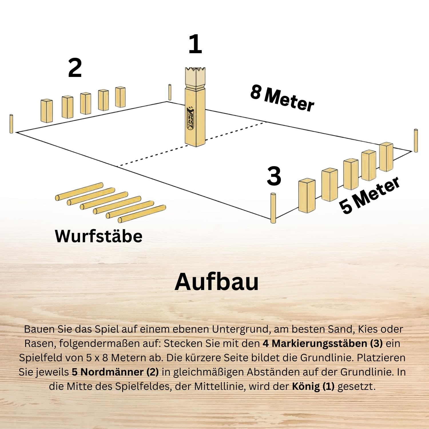 Best Sporting Nordmann-Schach Reise-Set | Kubb Spiel für Erwachsene & Kinder | Outdoor Wurfspiel aus Holz | Gesellschaftsspiel für Draußen | Kompaktes Holzspiel mit Tragetasche